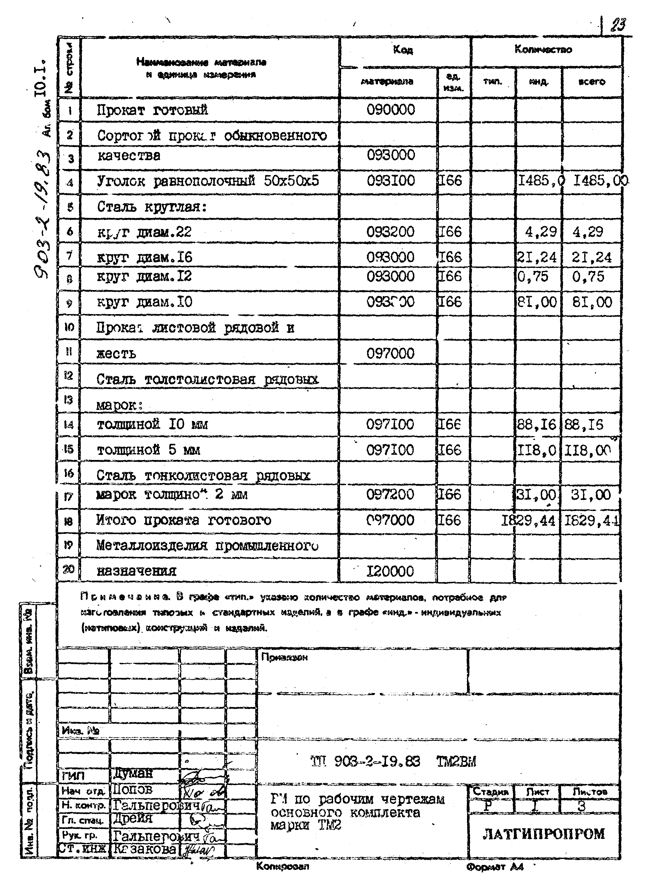 Типовой проект 903-2-19.83