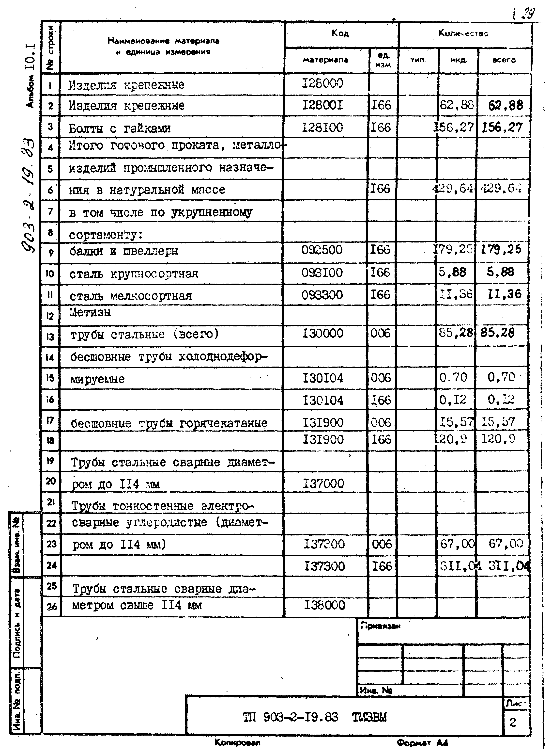 Типовой проект 903-2-19.83