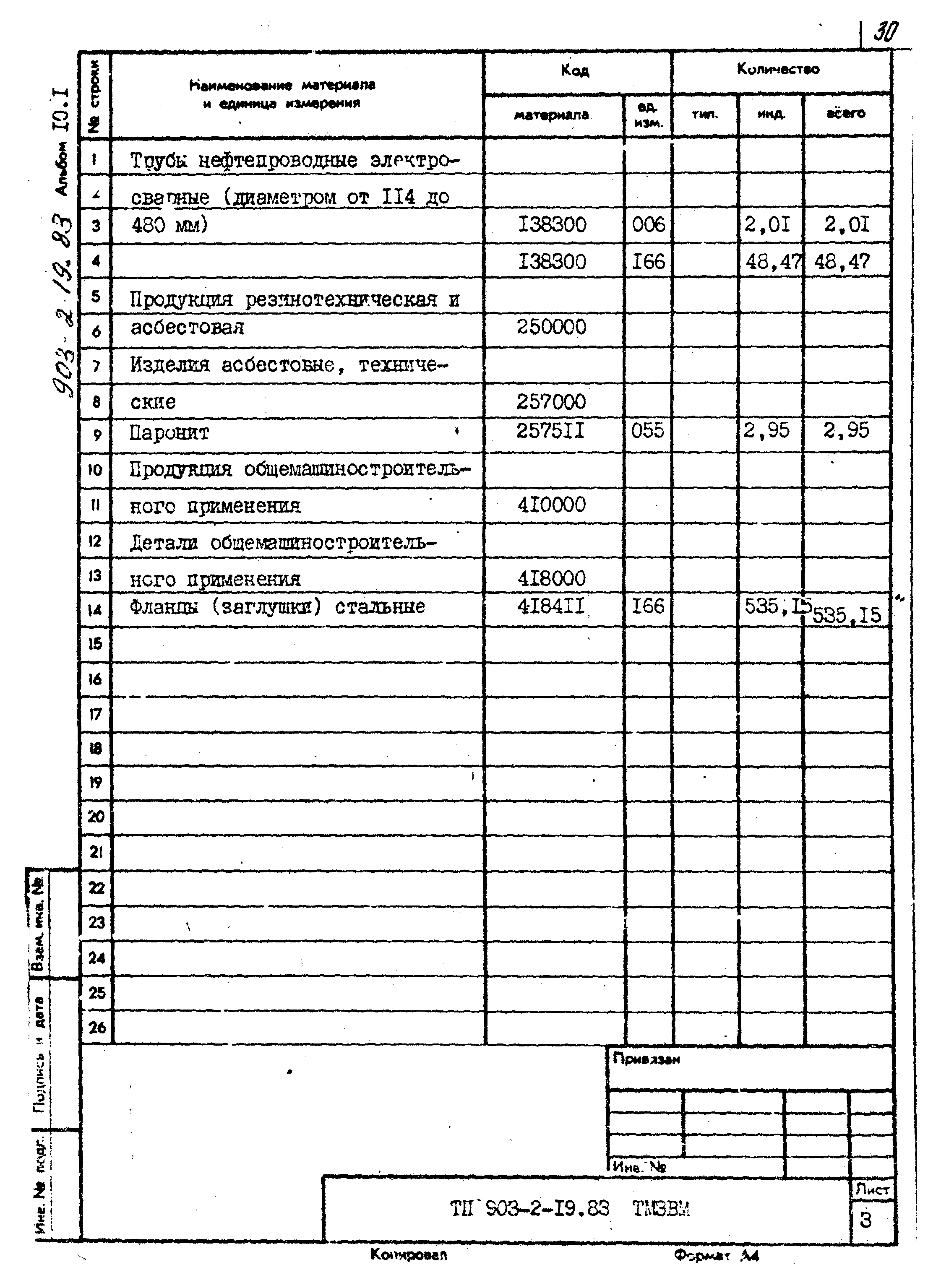 Типовой проект 903-2-19.83