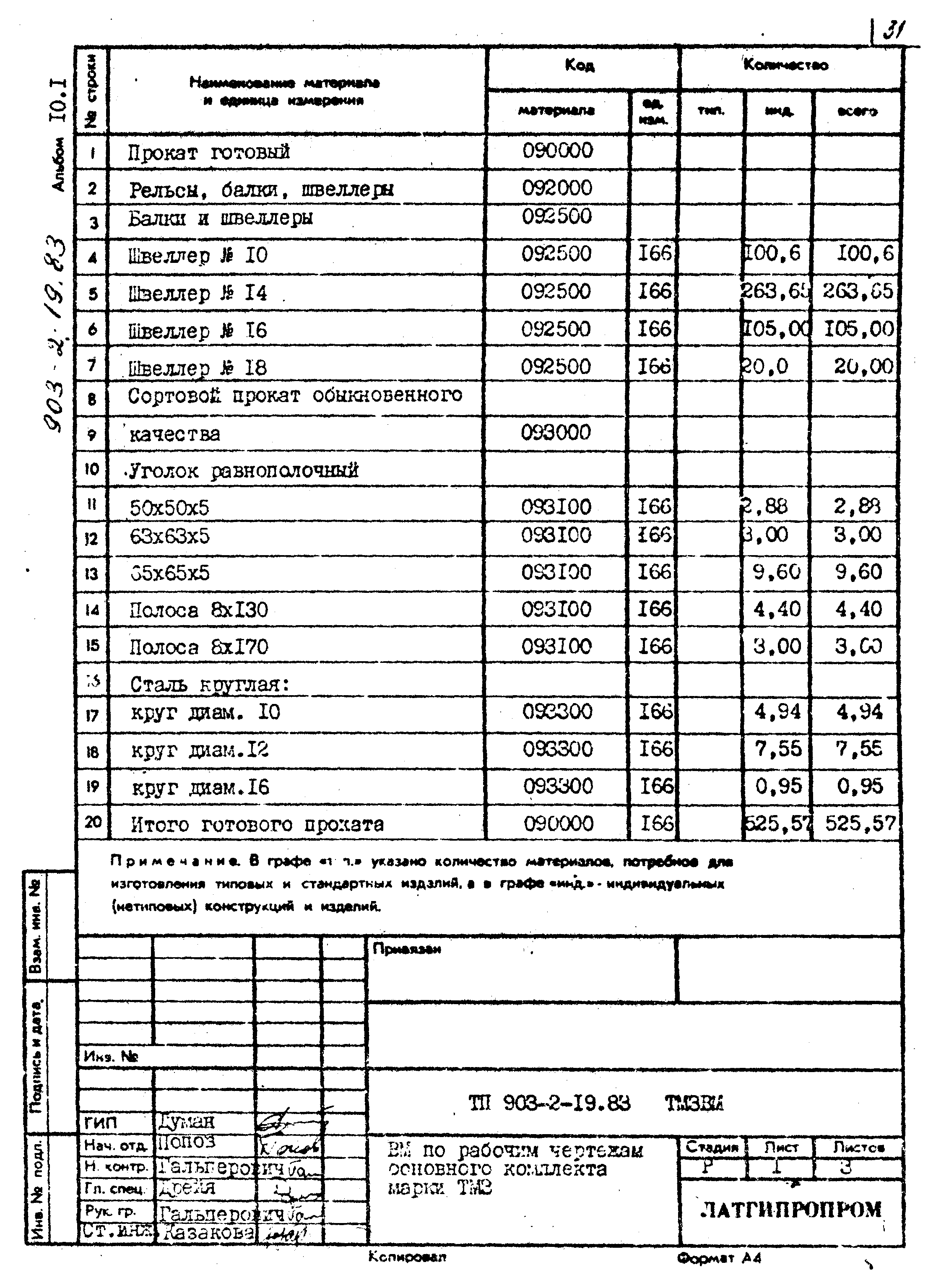 Типовой проект 903-2-19.83