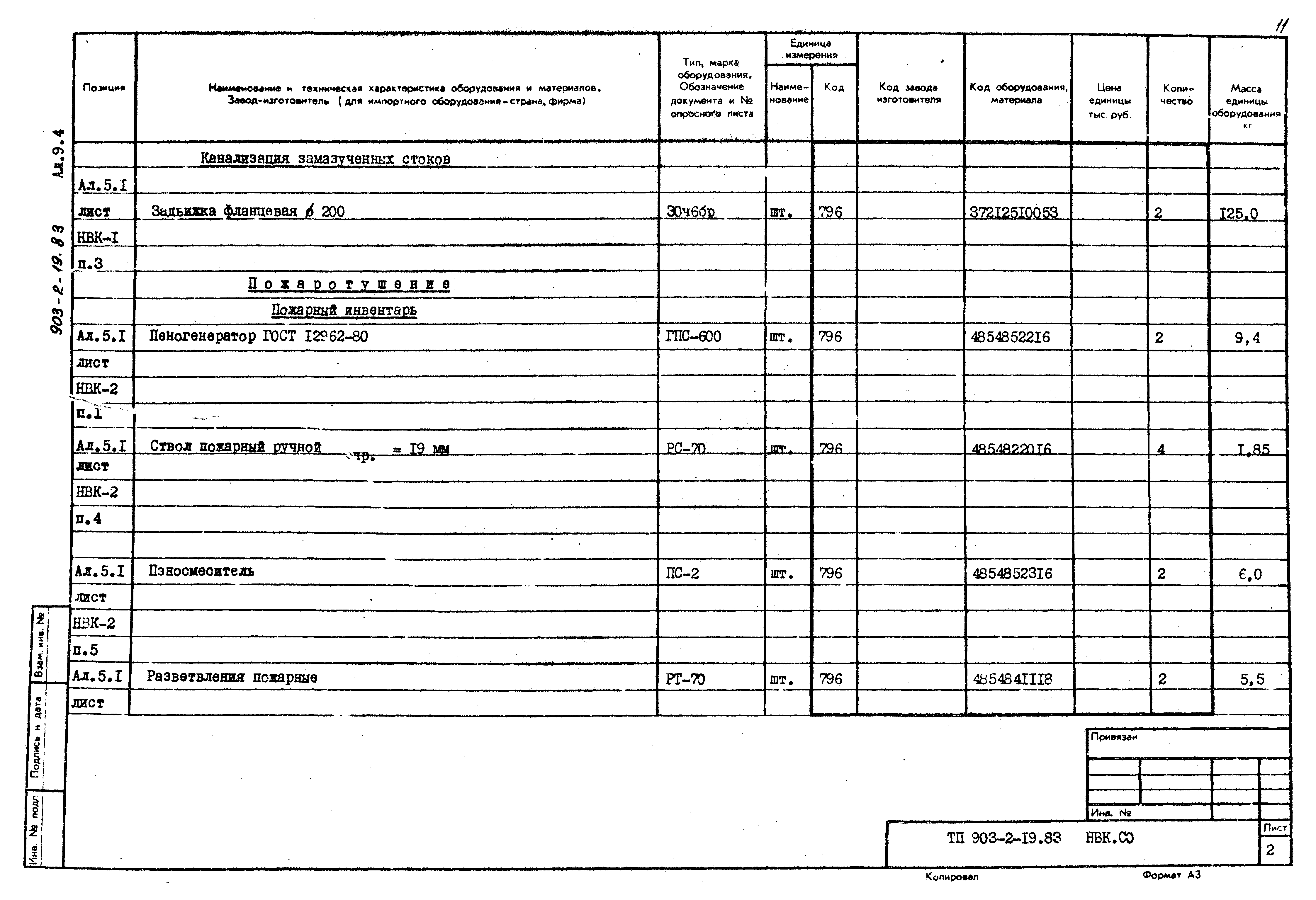 Типовой проект 903-2-19.83