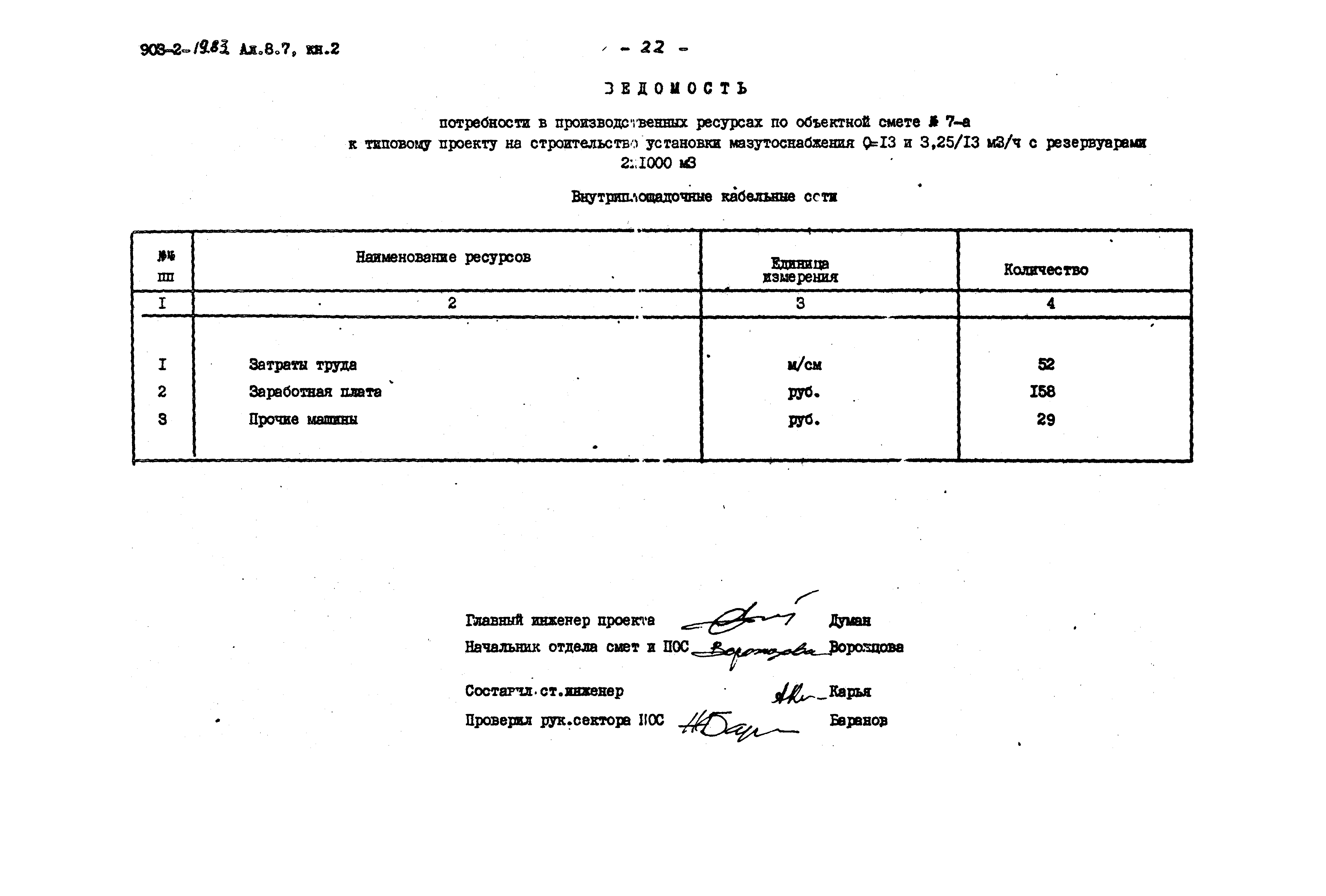 Типовой проект 903-2-19.83