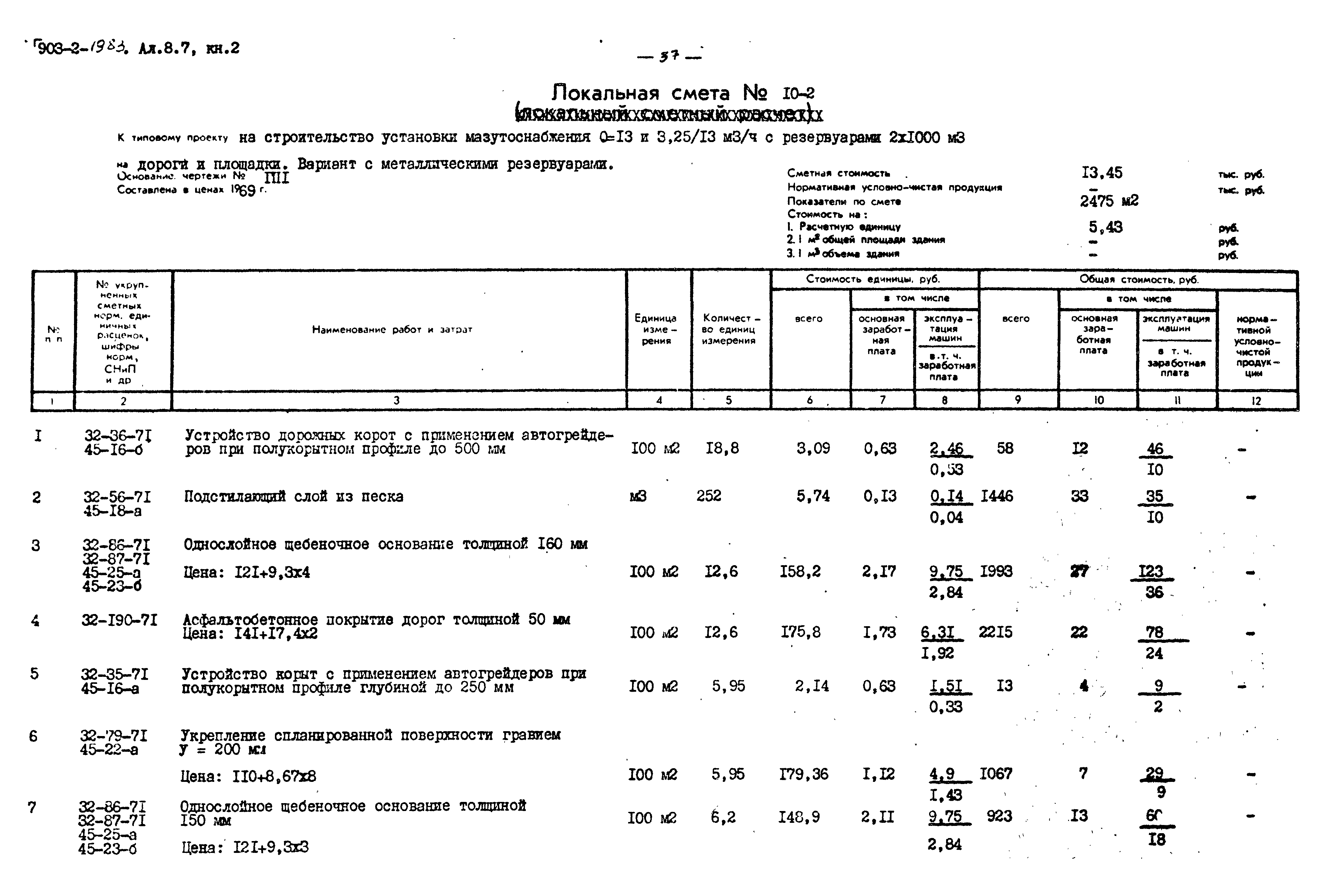 Типовой проект 903-2-19.83