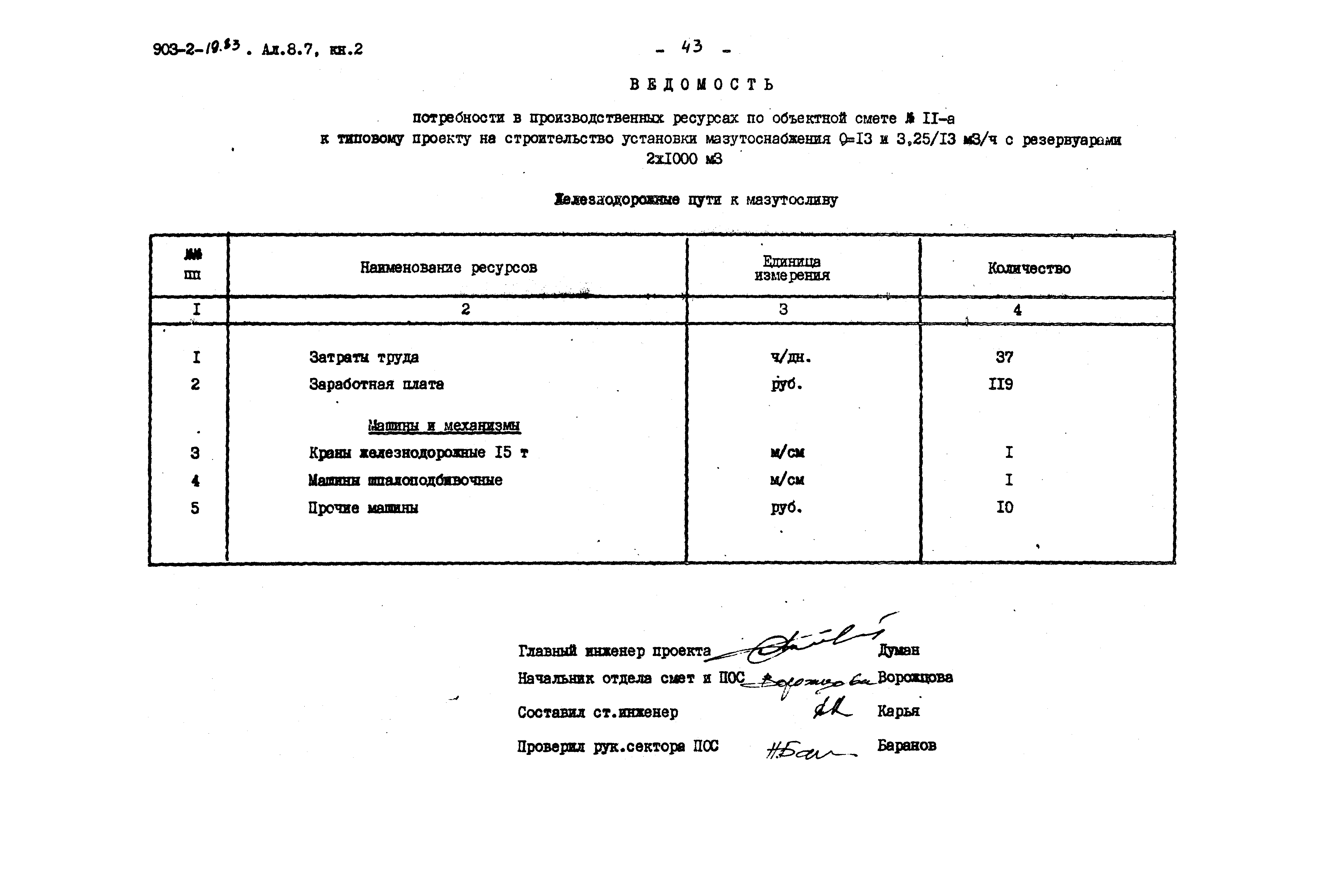 Типовой проект 903-2-19.83