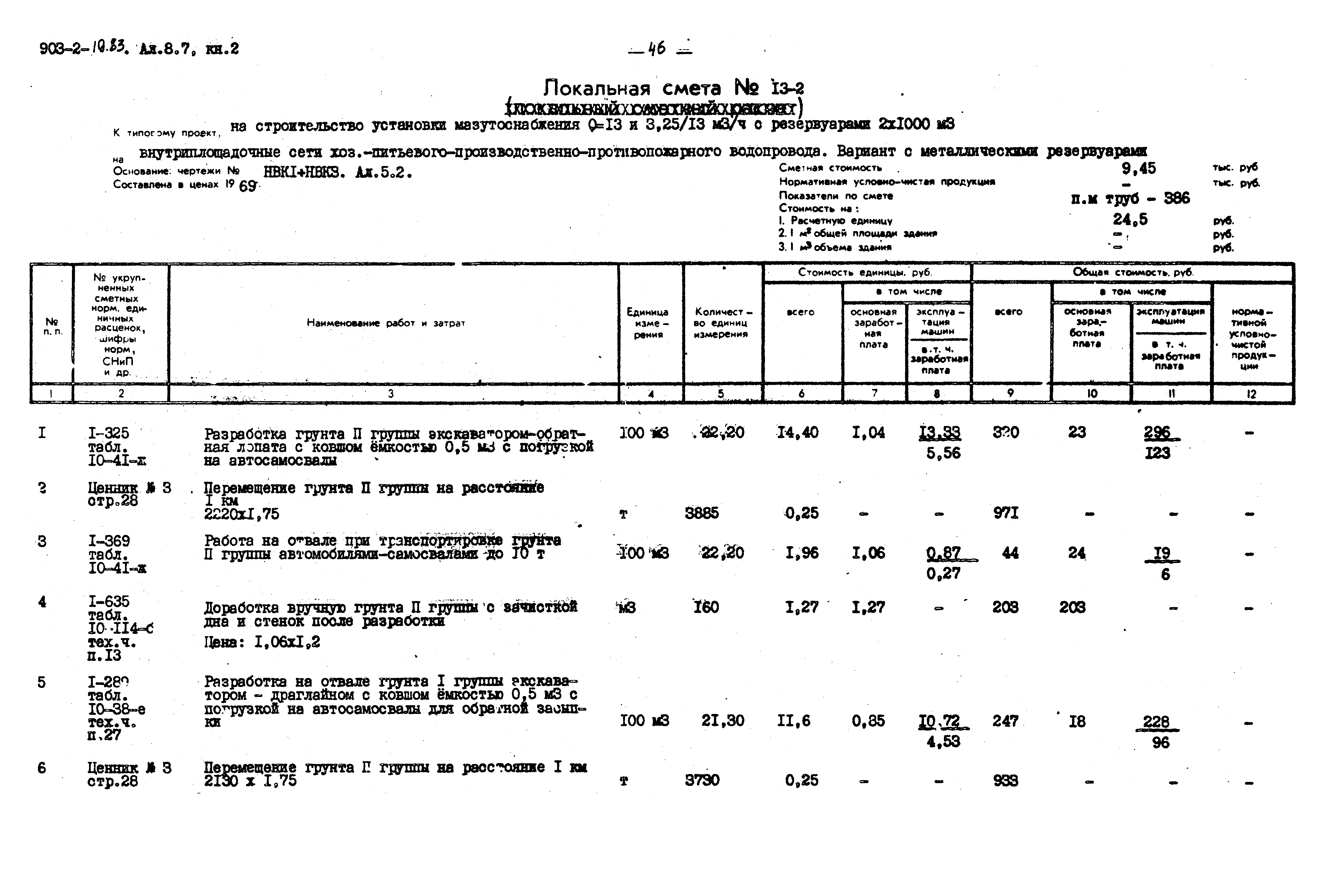 Типовой проект 903-2-19.83