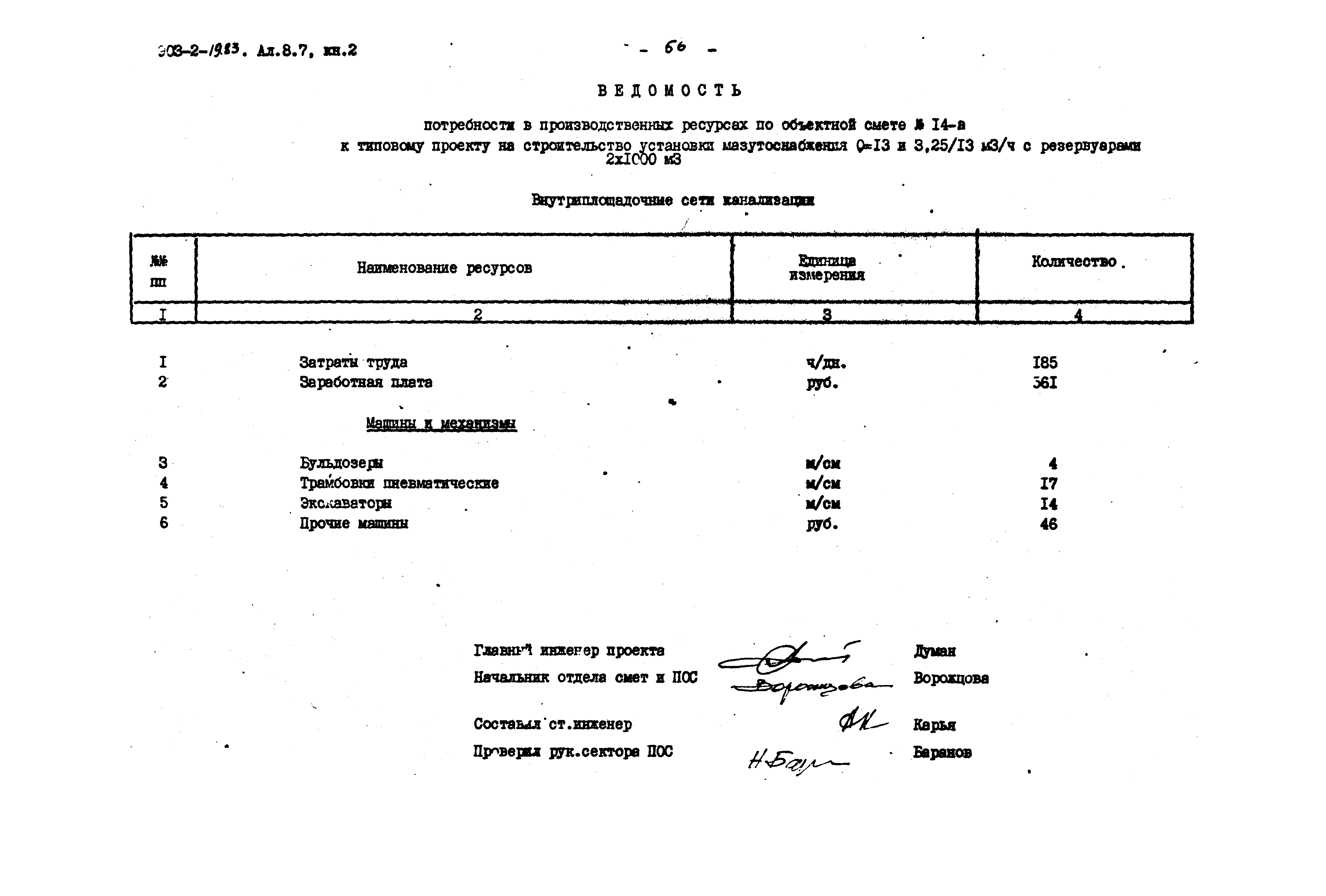 Типовой проект 903-2-19.83