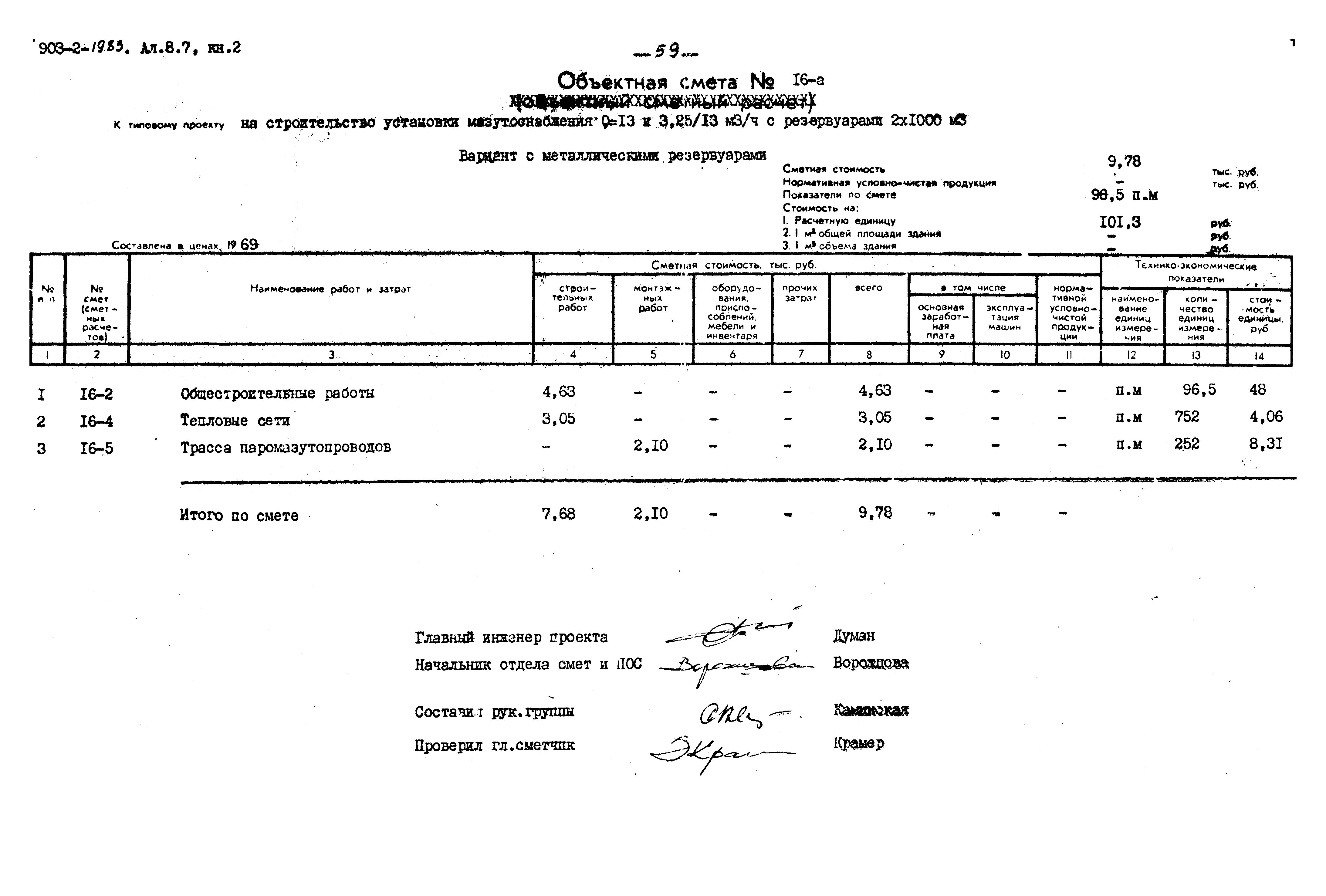 Типовой проект 903-2-19.83