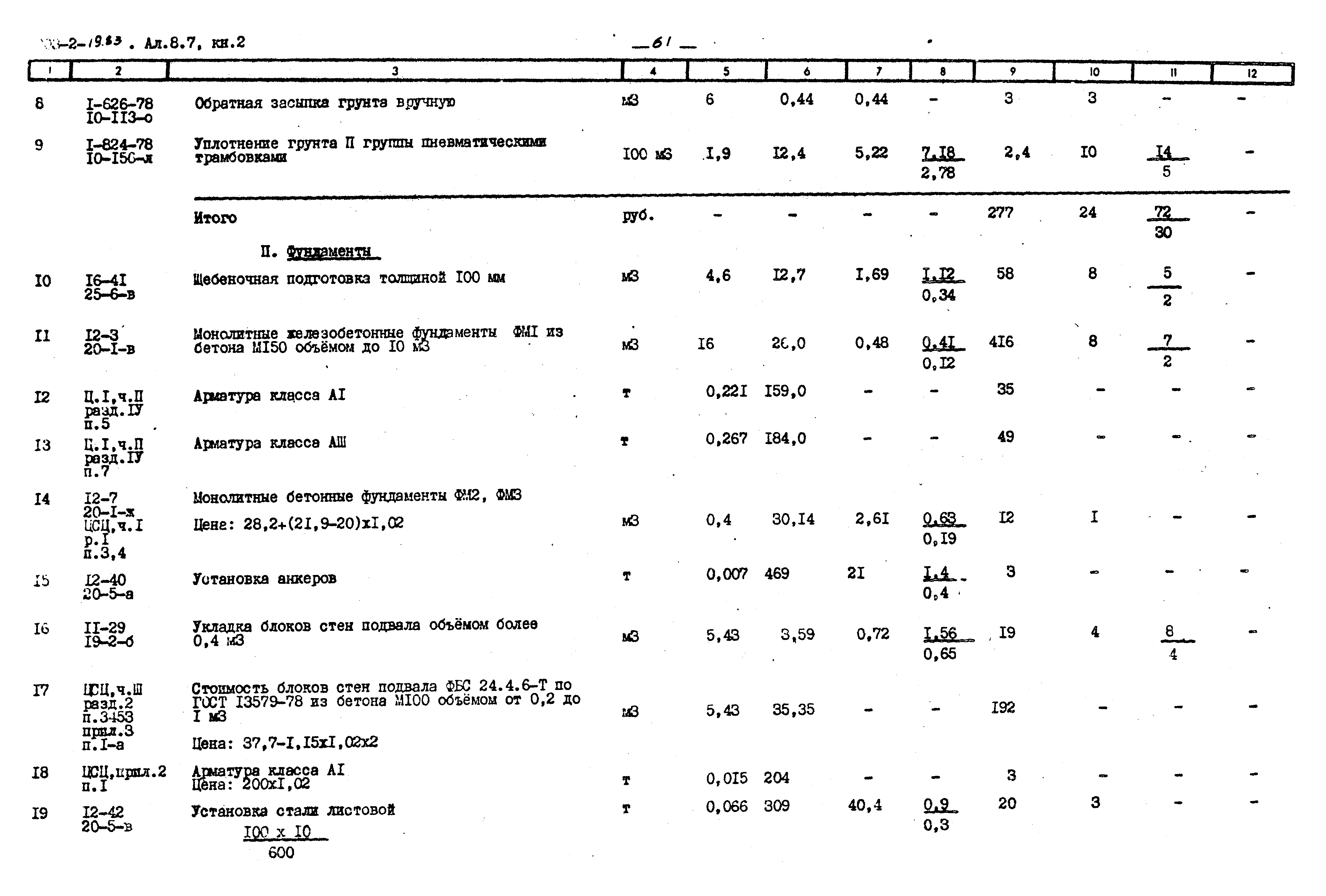 Типовой проект 903-2-19.83