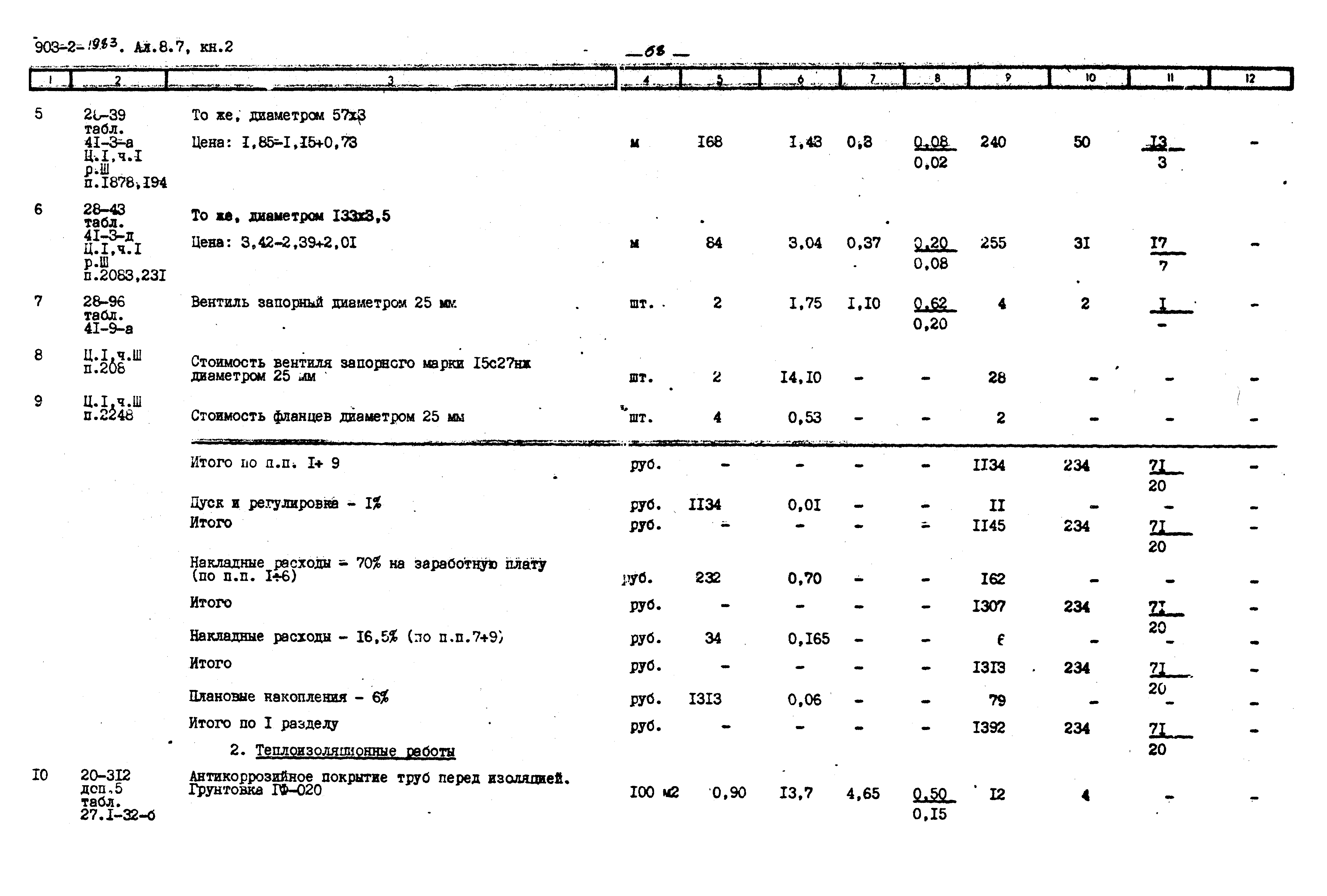 Типовой проект 903-2-19.83