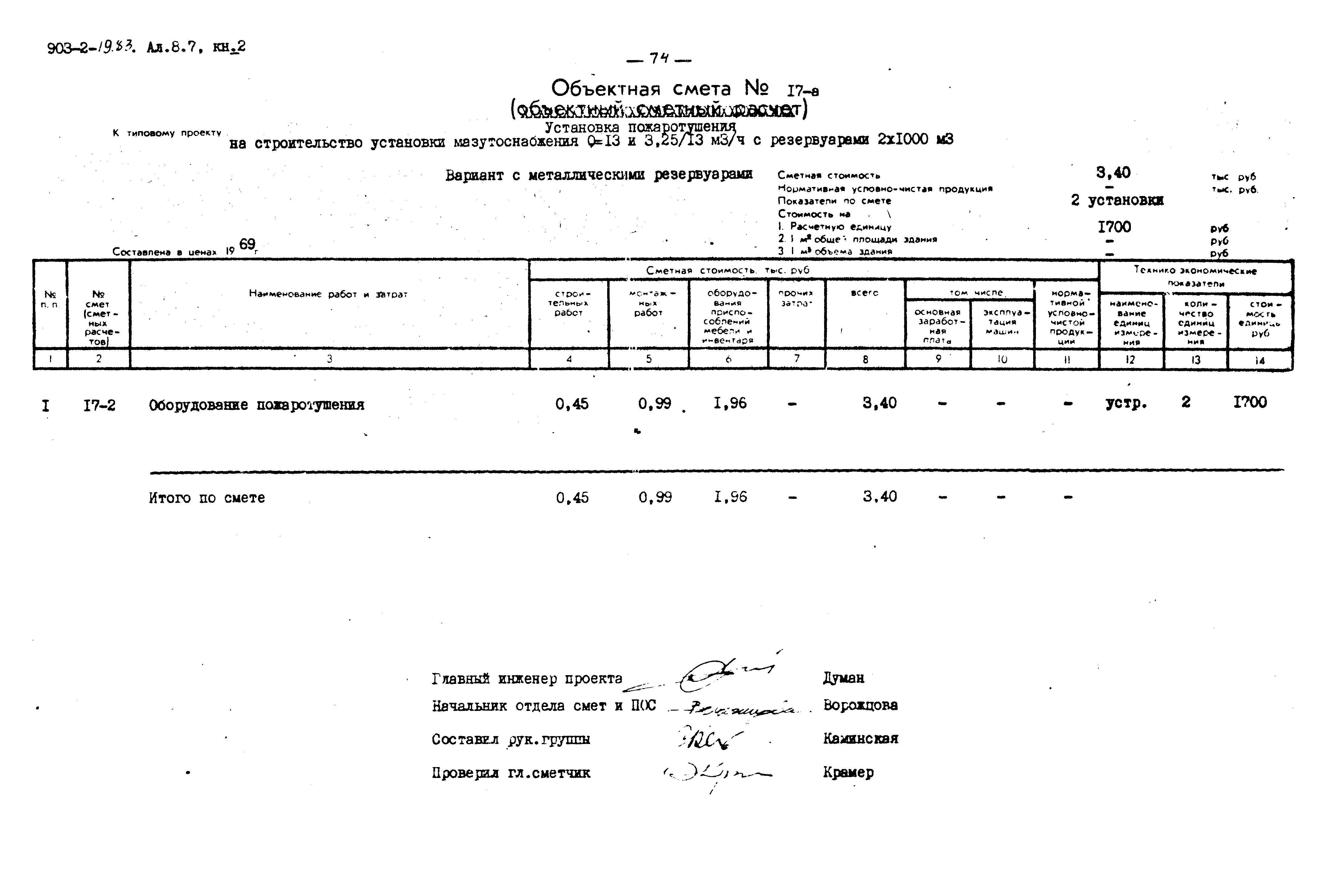 Типовой проект 903-2-19.83