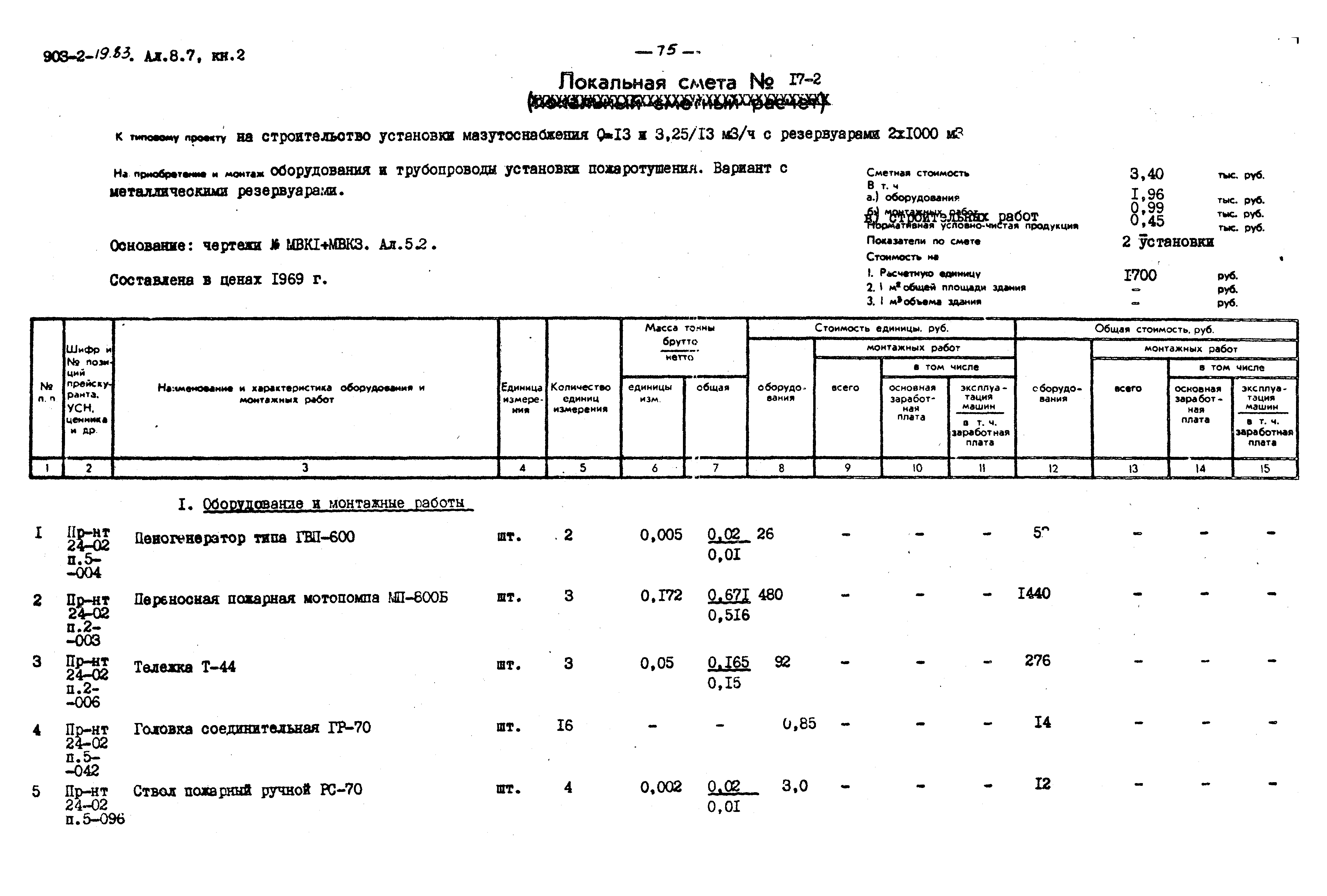 Типовой проект 903-2-19.83