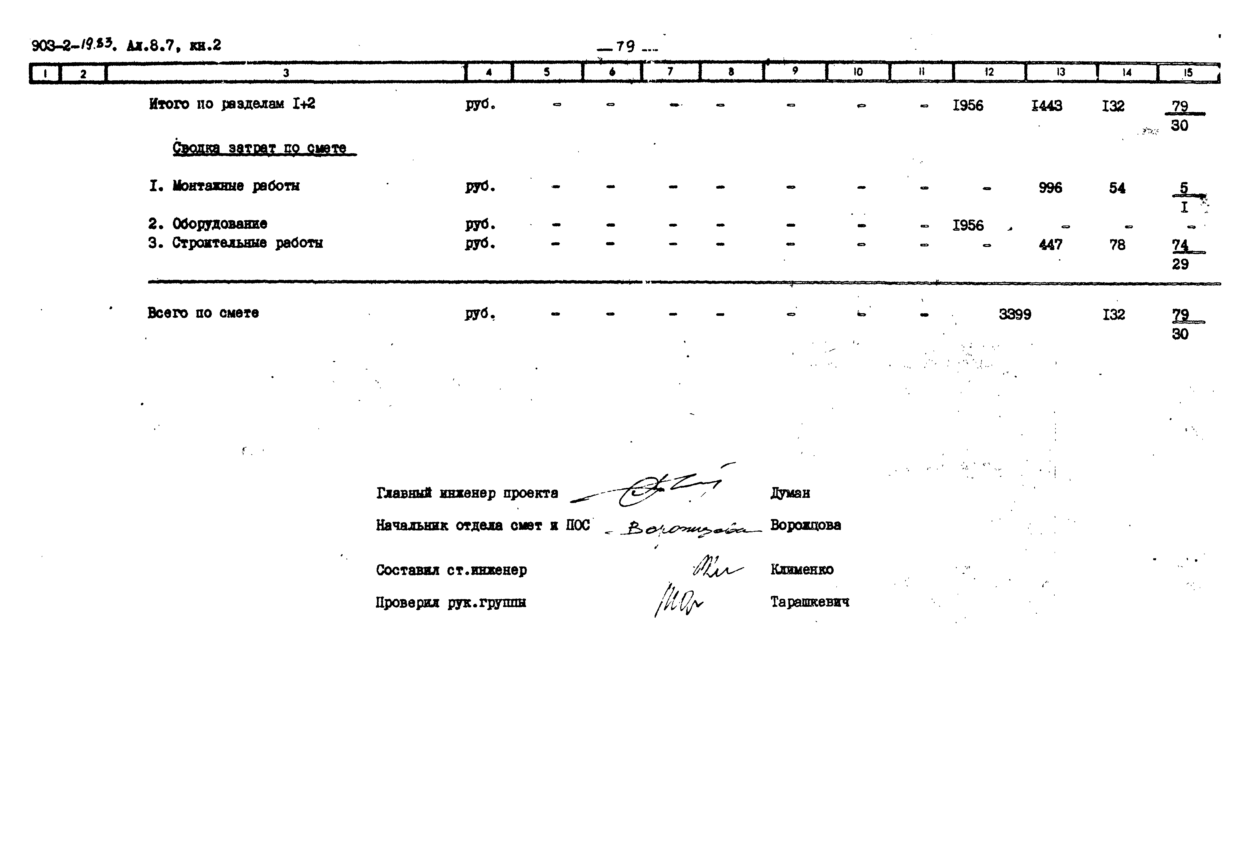 Типовой проект 903-2-19.83