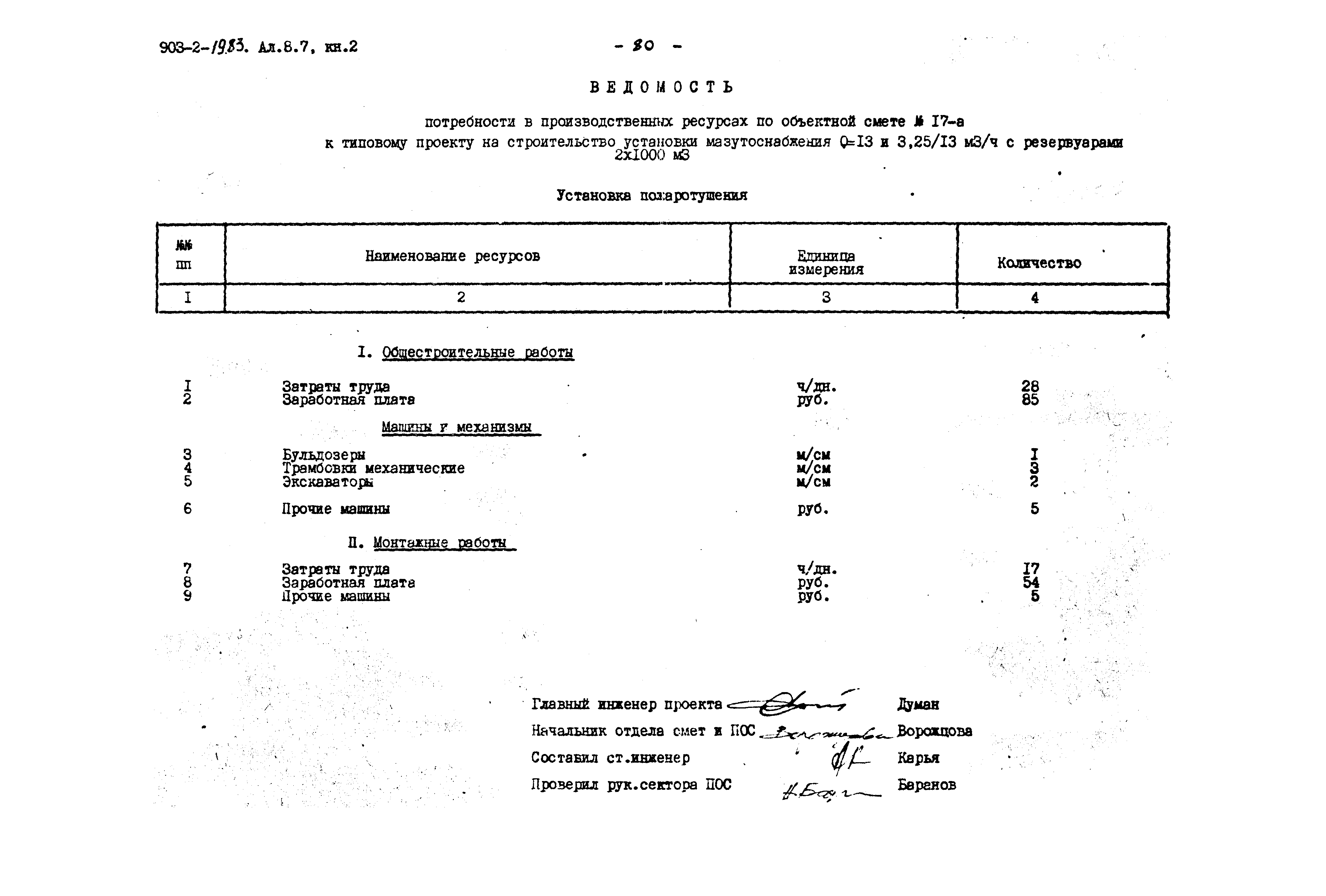 Типовой проект 903-2-19.83