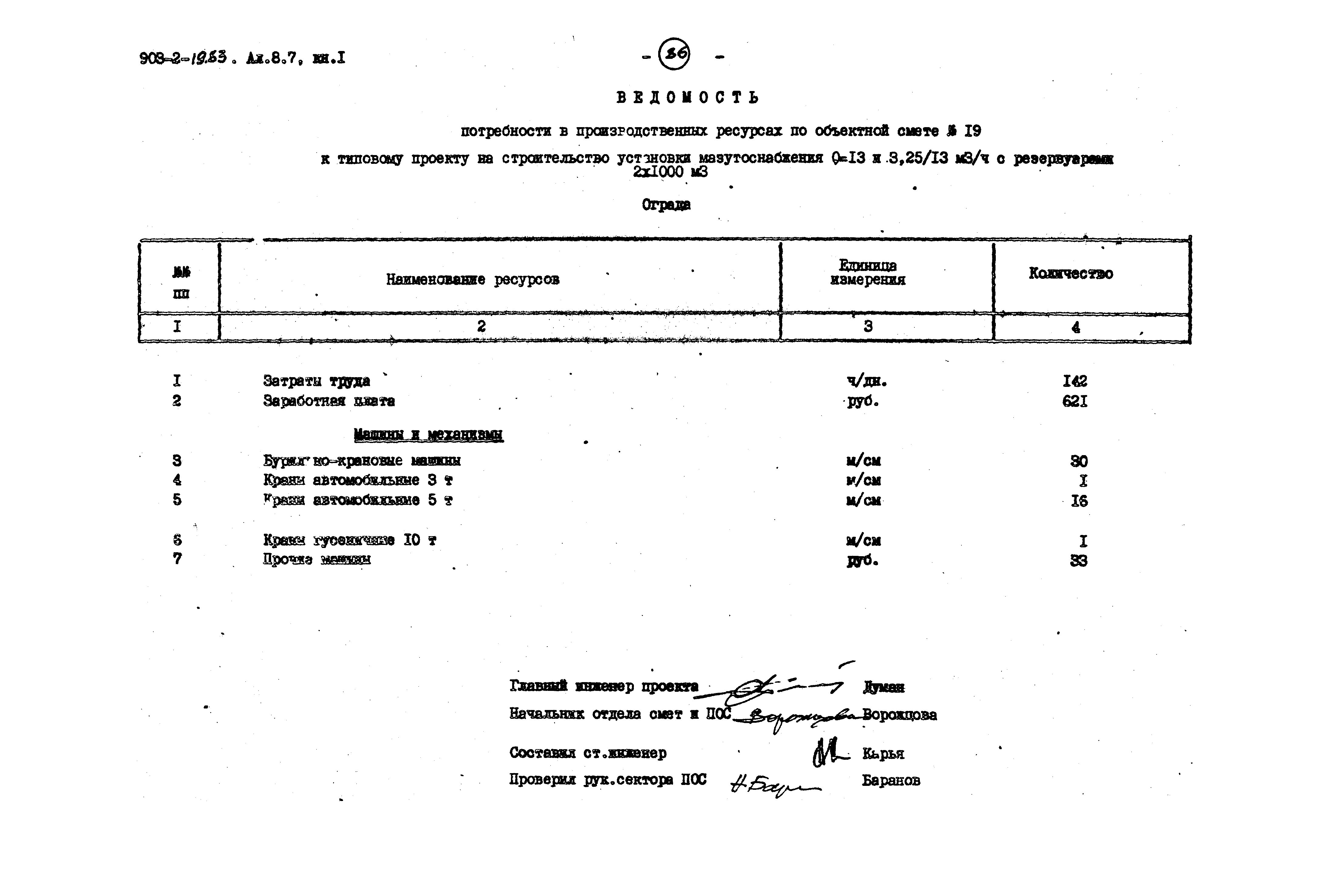 Типовой проект 903-2-19.83