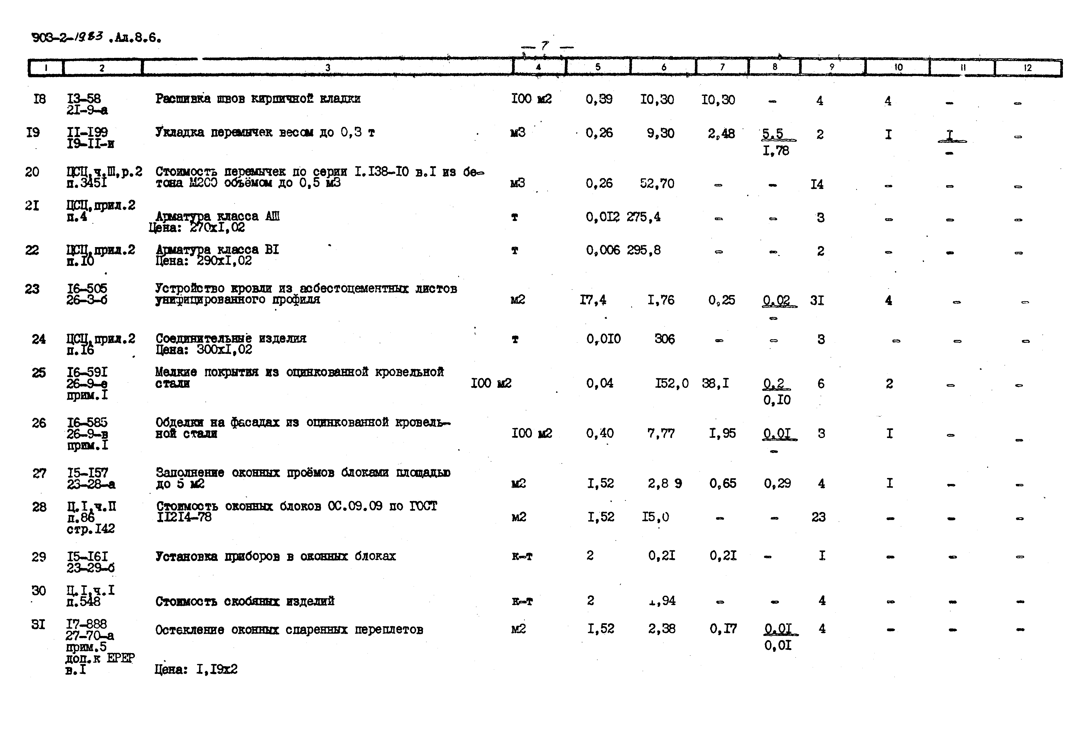 Типовой проект 903-2-19.83