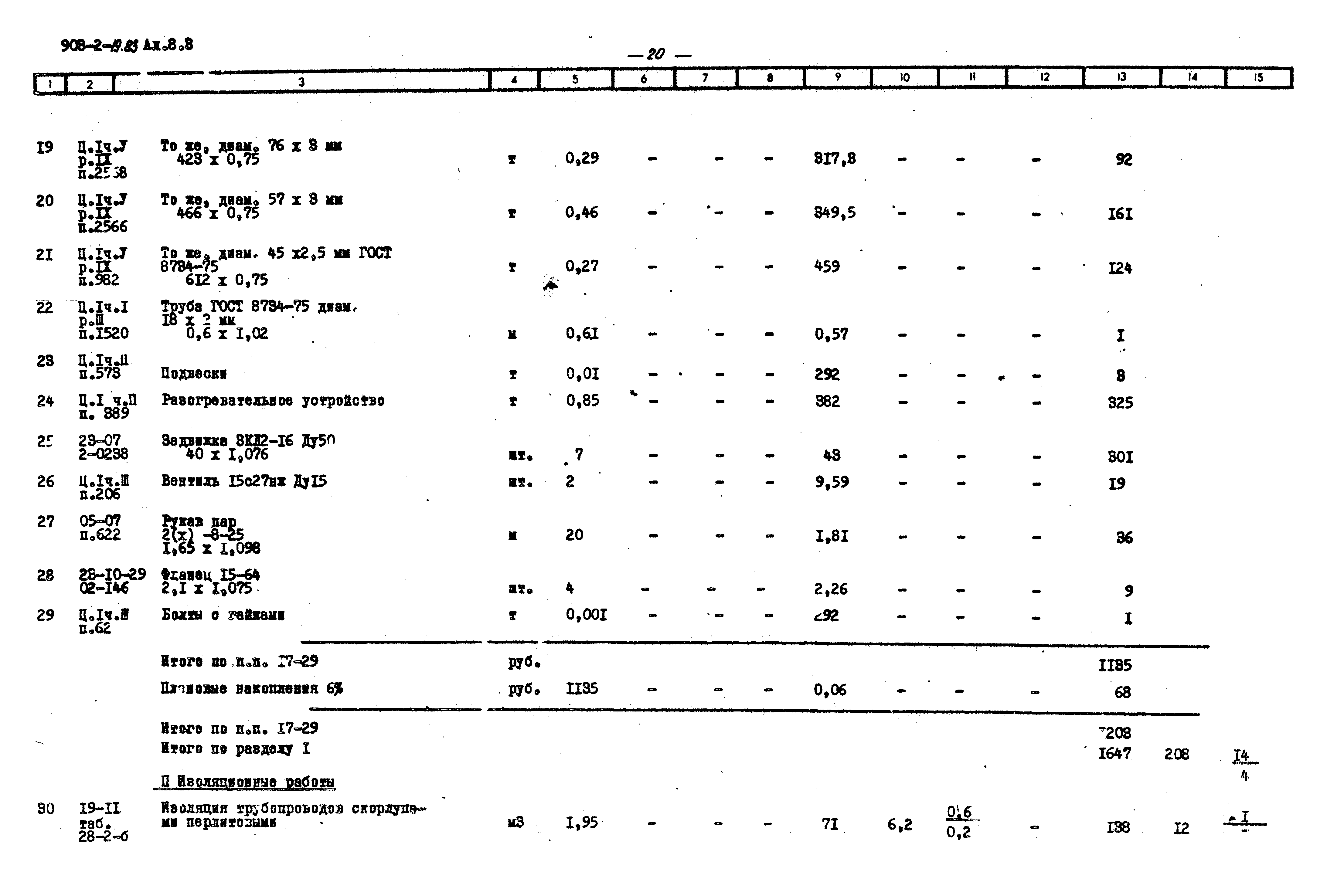 Типовой проект 903-2-19.83