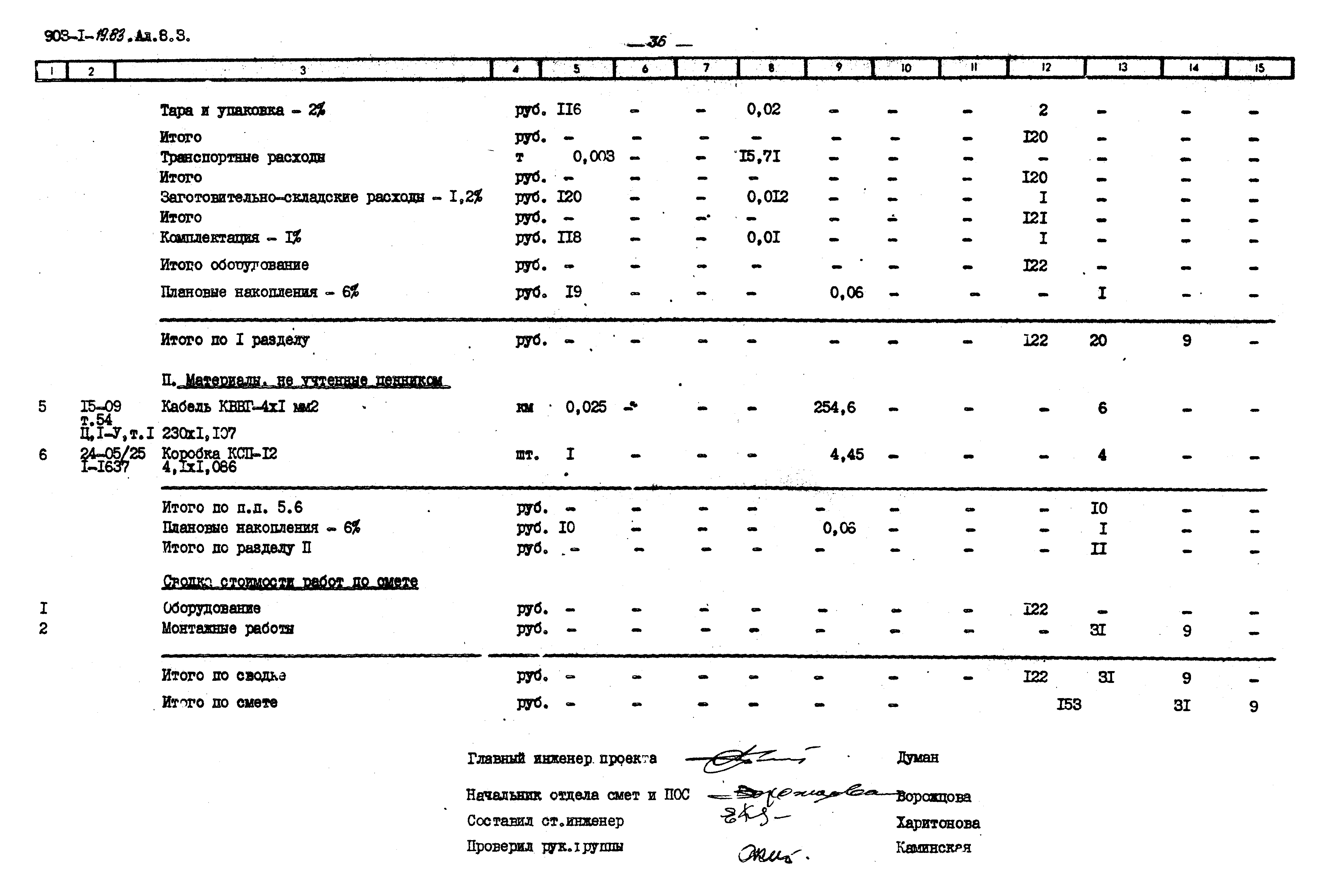 Типовой проект 903-2-19.83