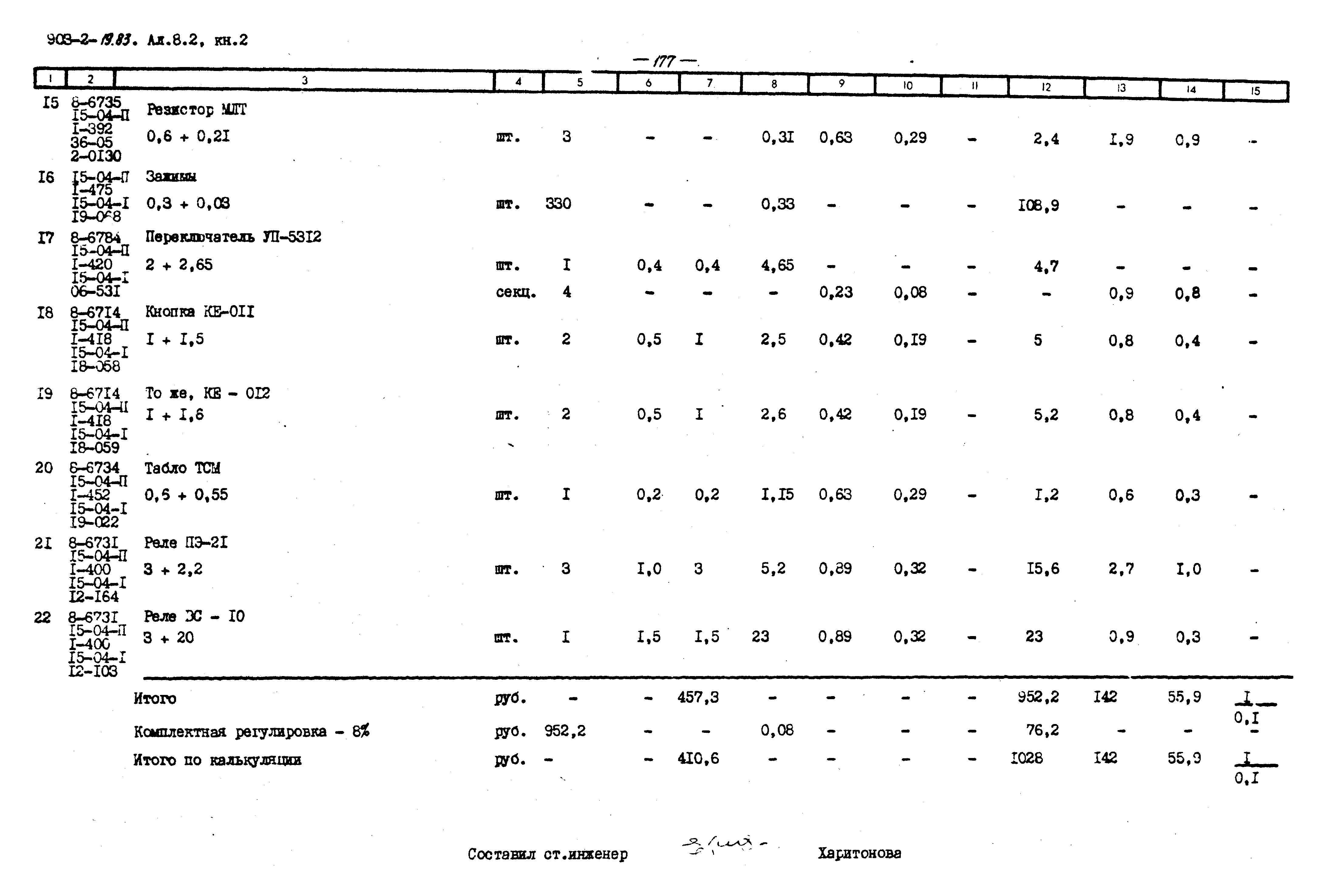 Типовой проект 903-2-19.83