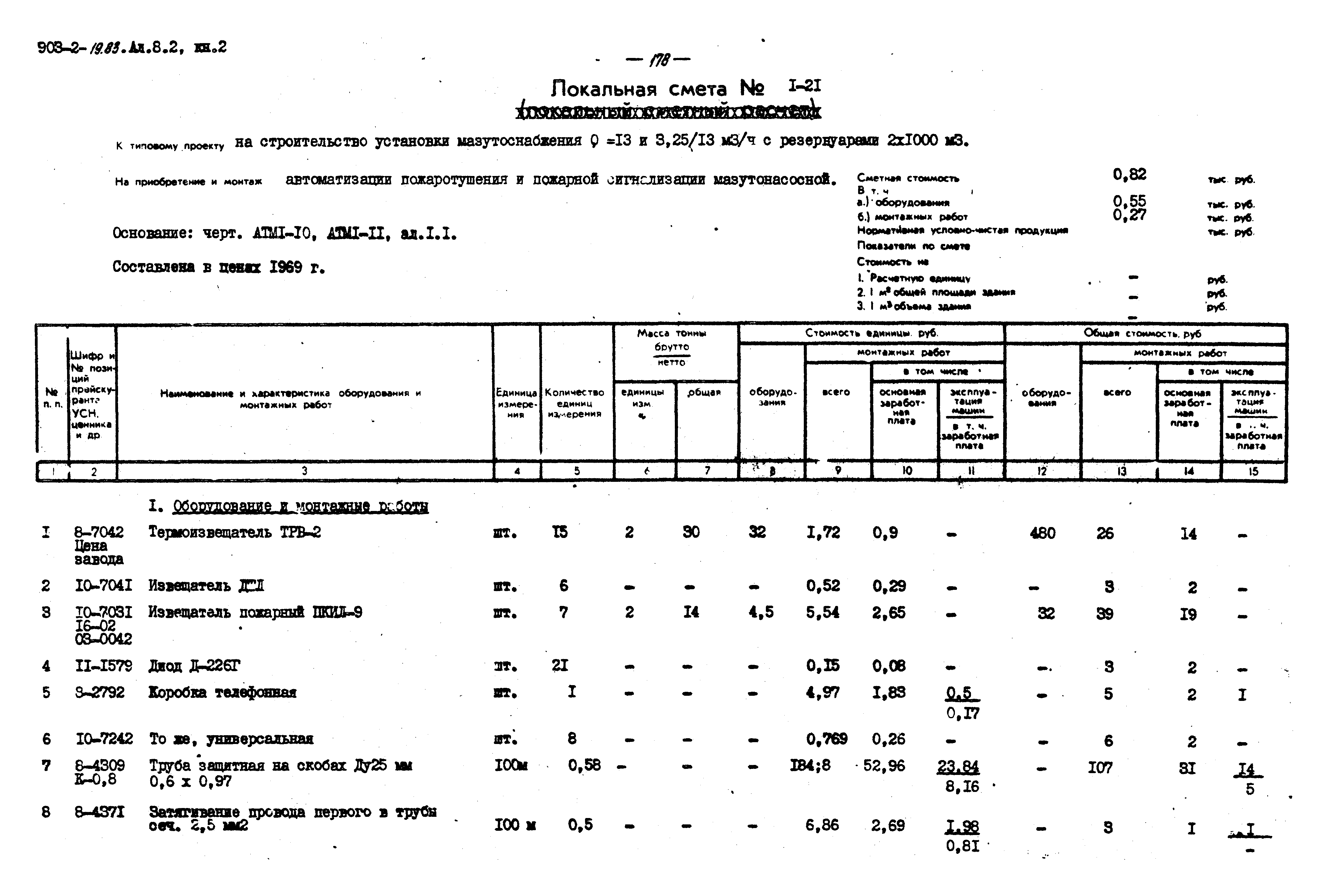 Типовой проект 903-2-19.83