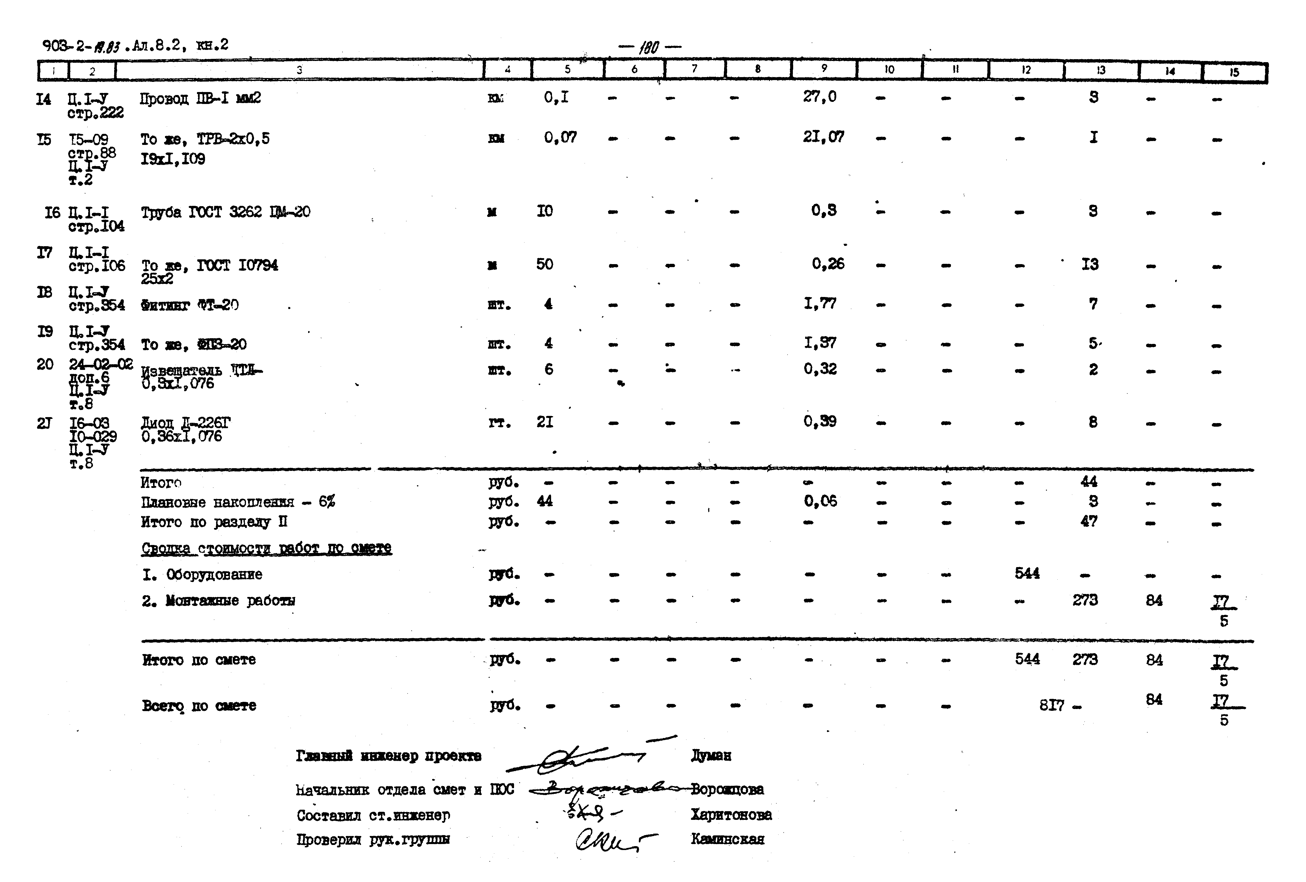 Типовой проект 903-2-19.83