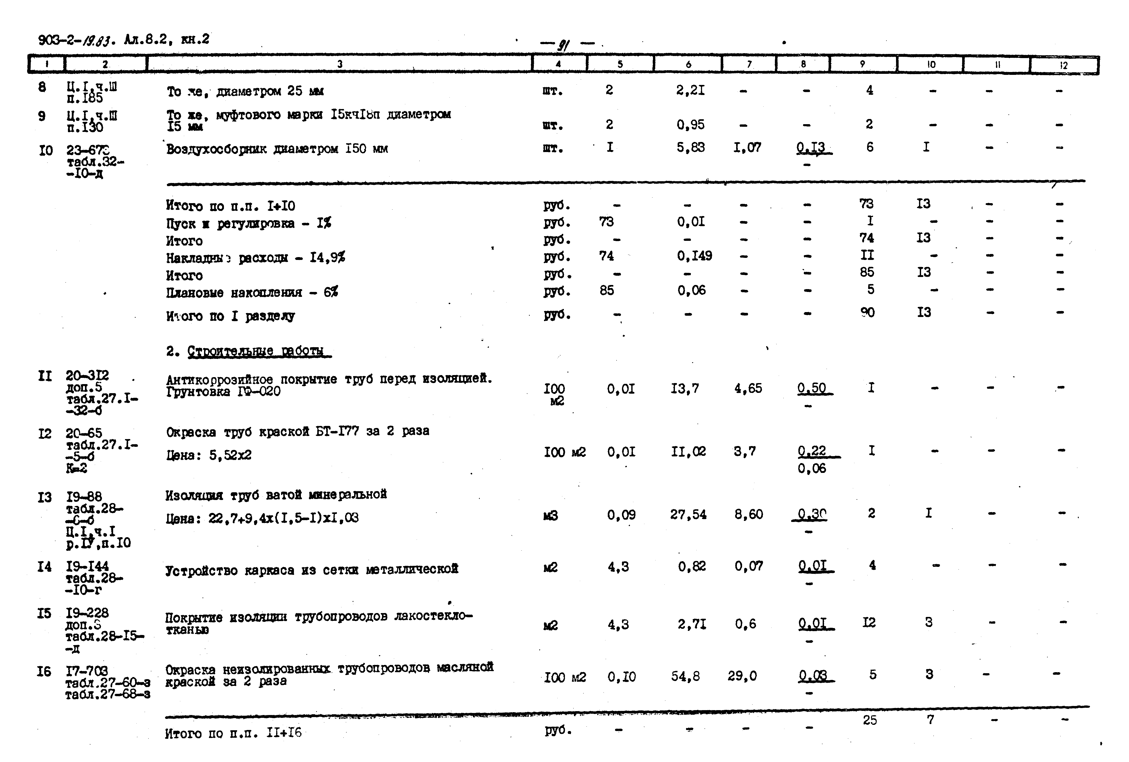 Типовой проект 903-2-19.83