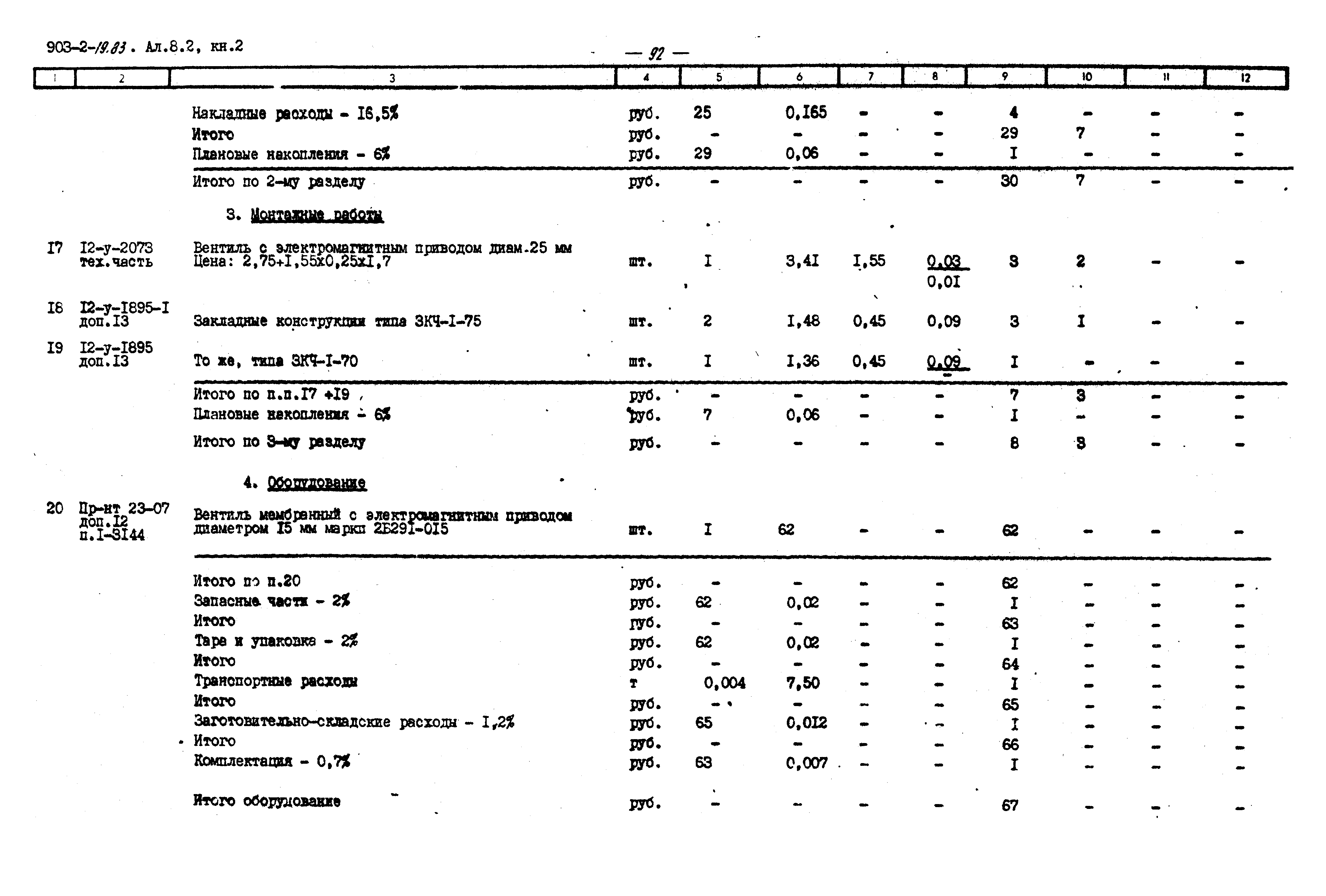 Типовой проект 903-2-19.83