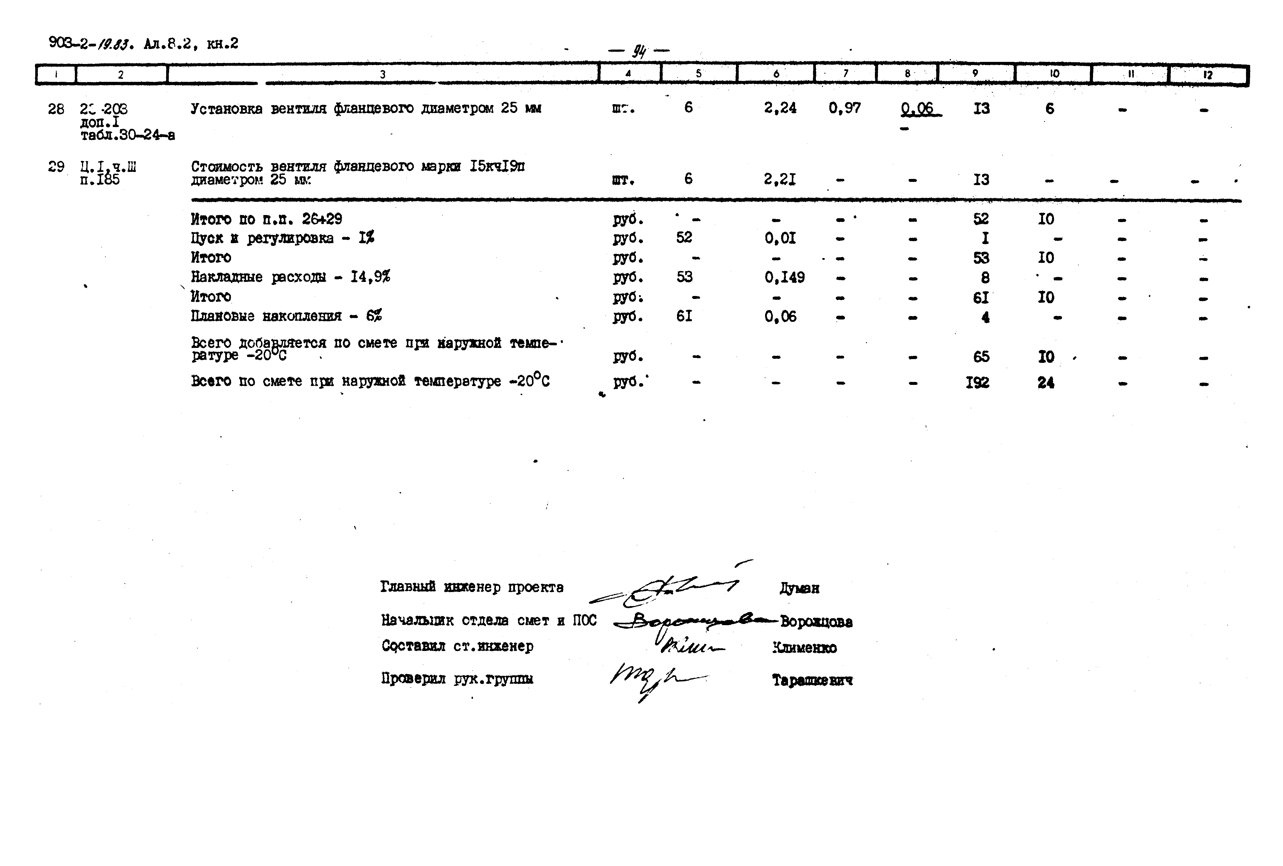 Типовой проект 903-2-19.83