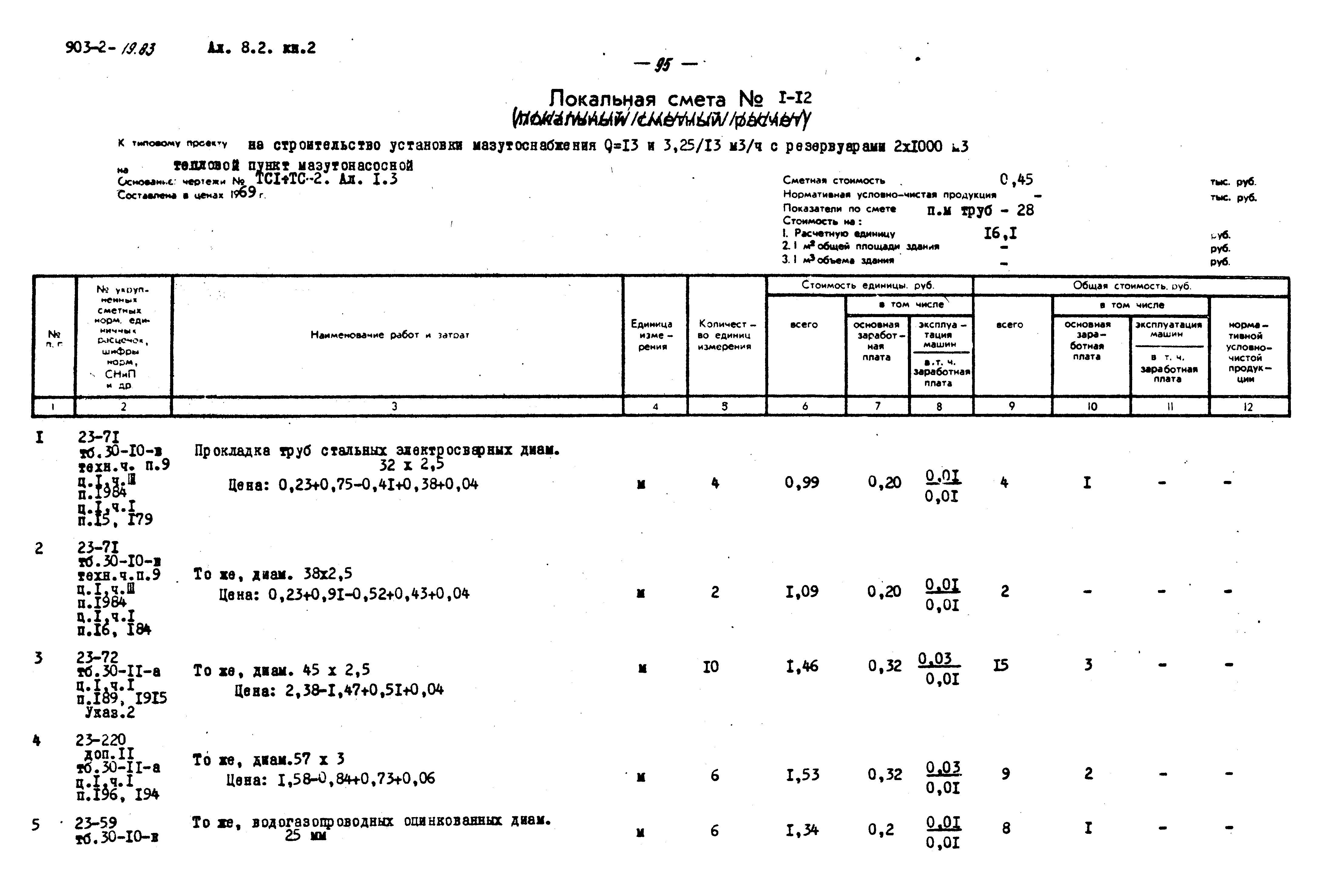 Типовой проект 903-2-19.83