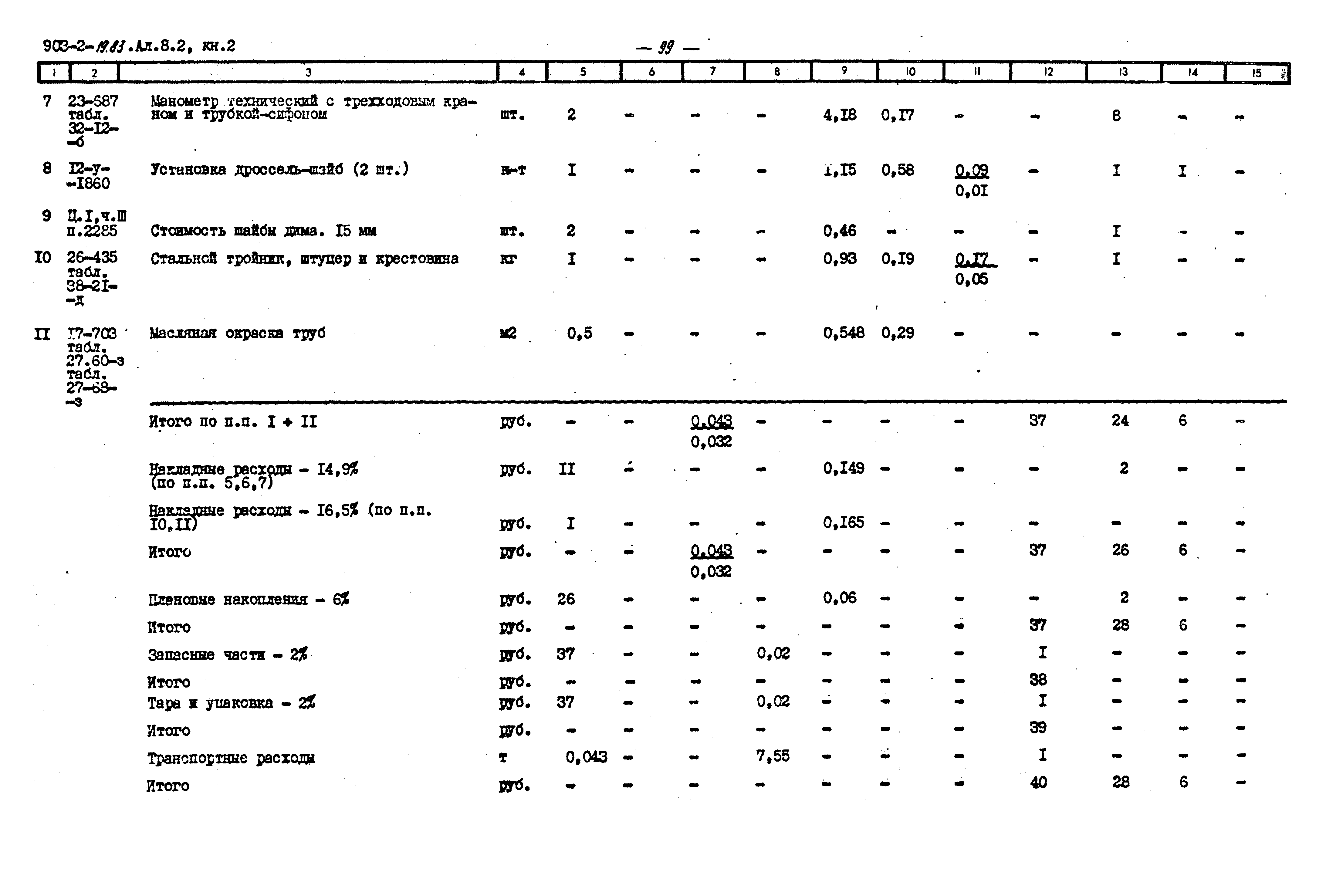 Типовой проект 903-2-19.83