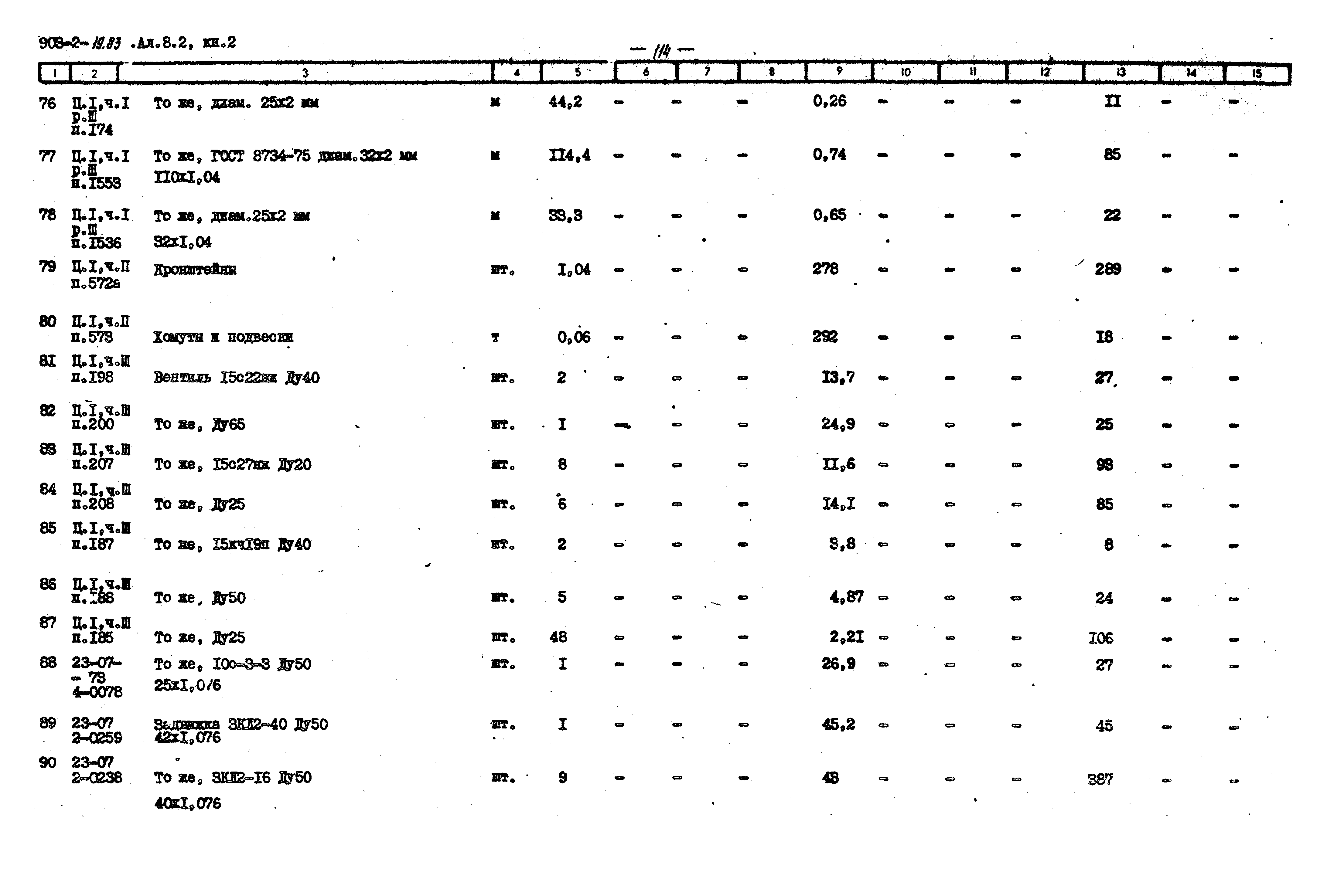 Типовой проект 903-2-19.83