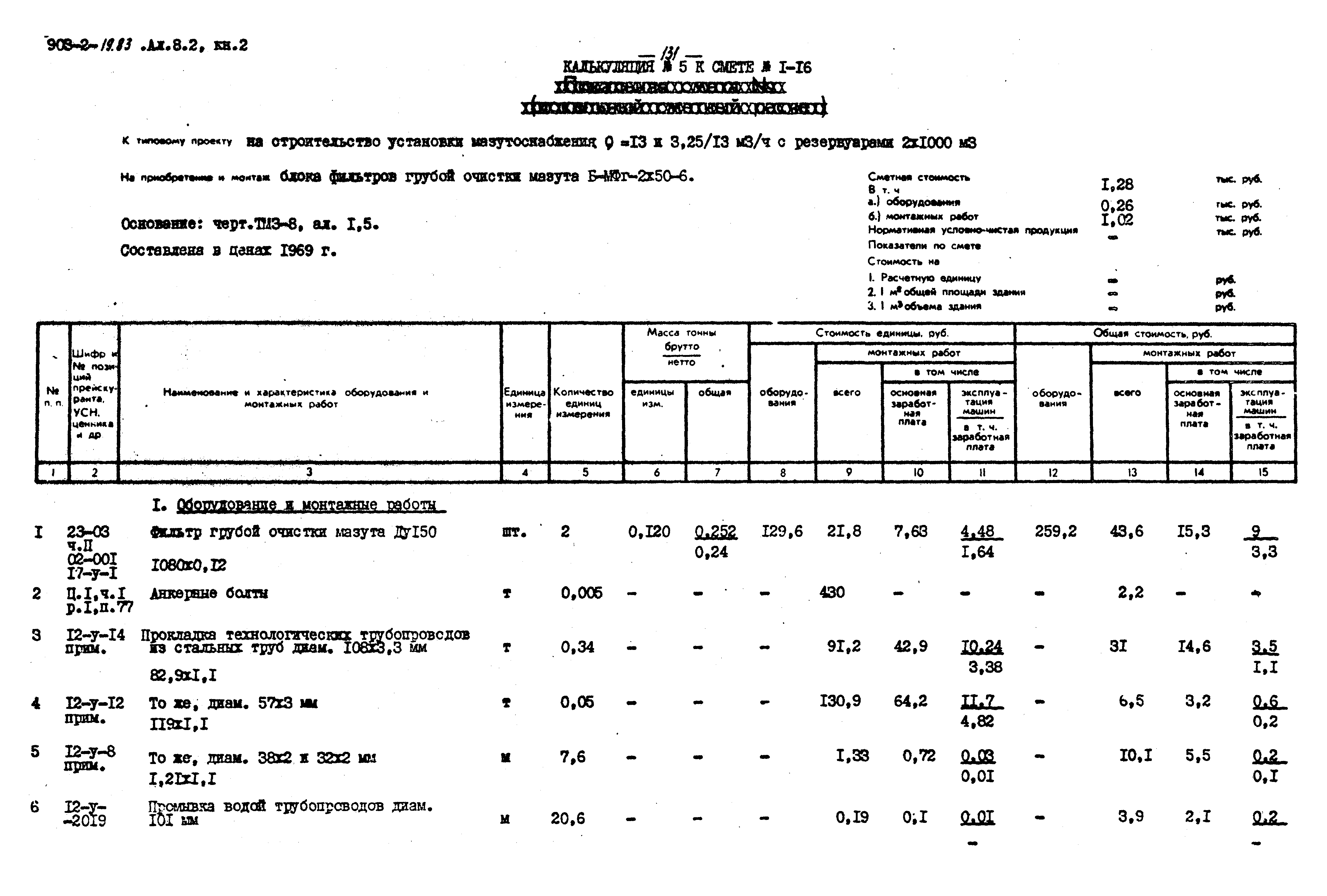 Типовой проект 903-2-19.83