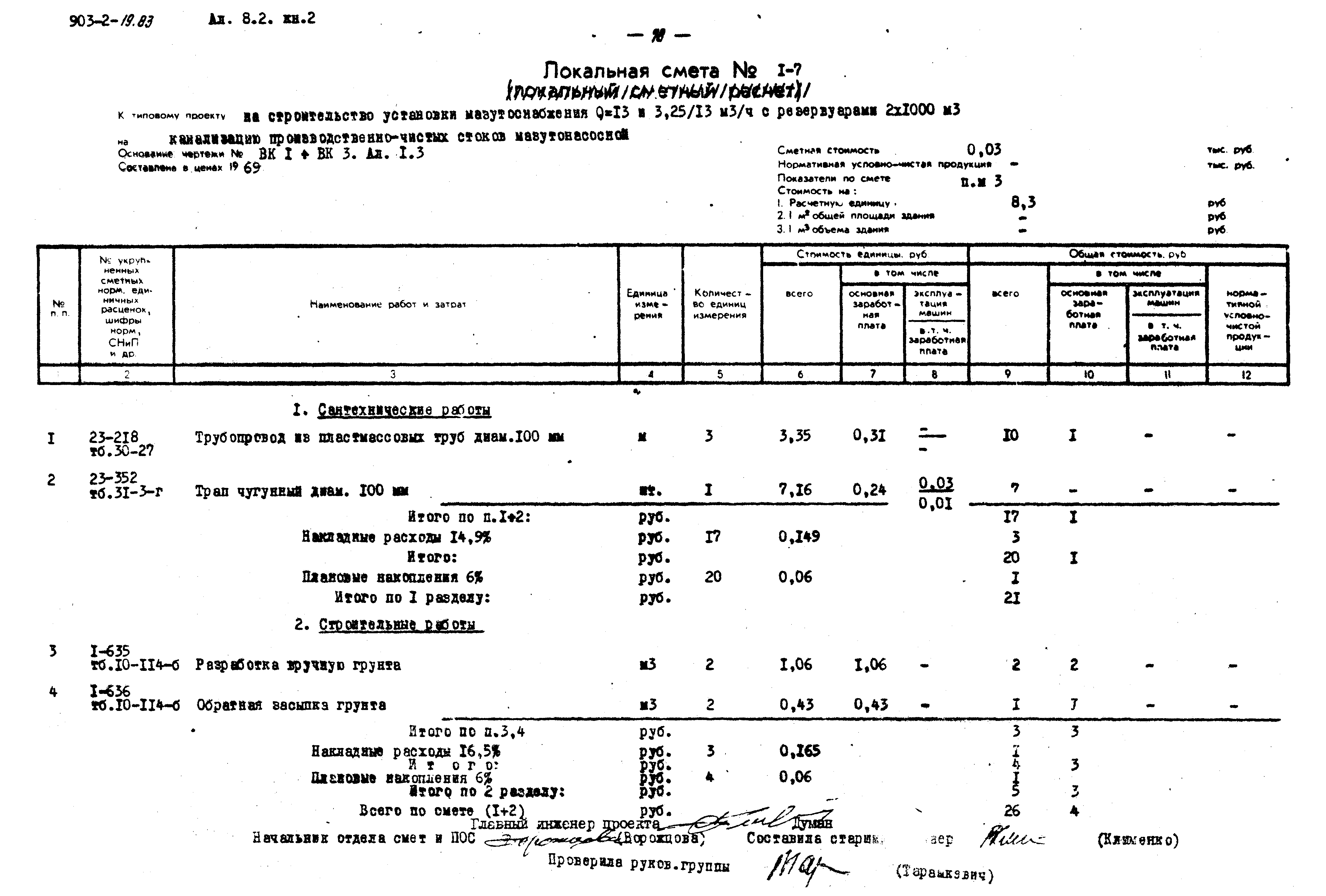 Типовой проект 903-2-19.83