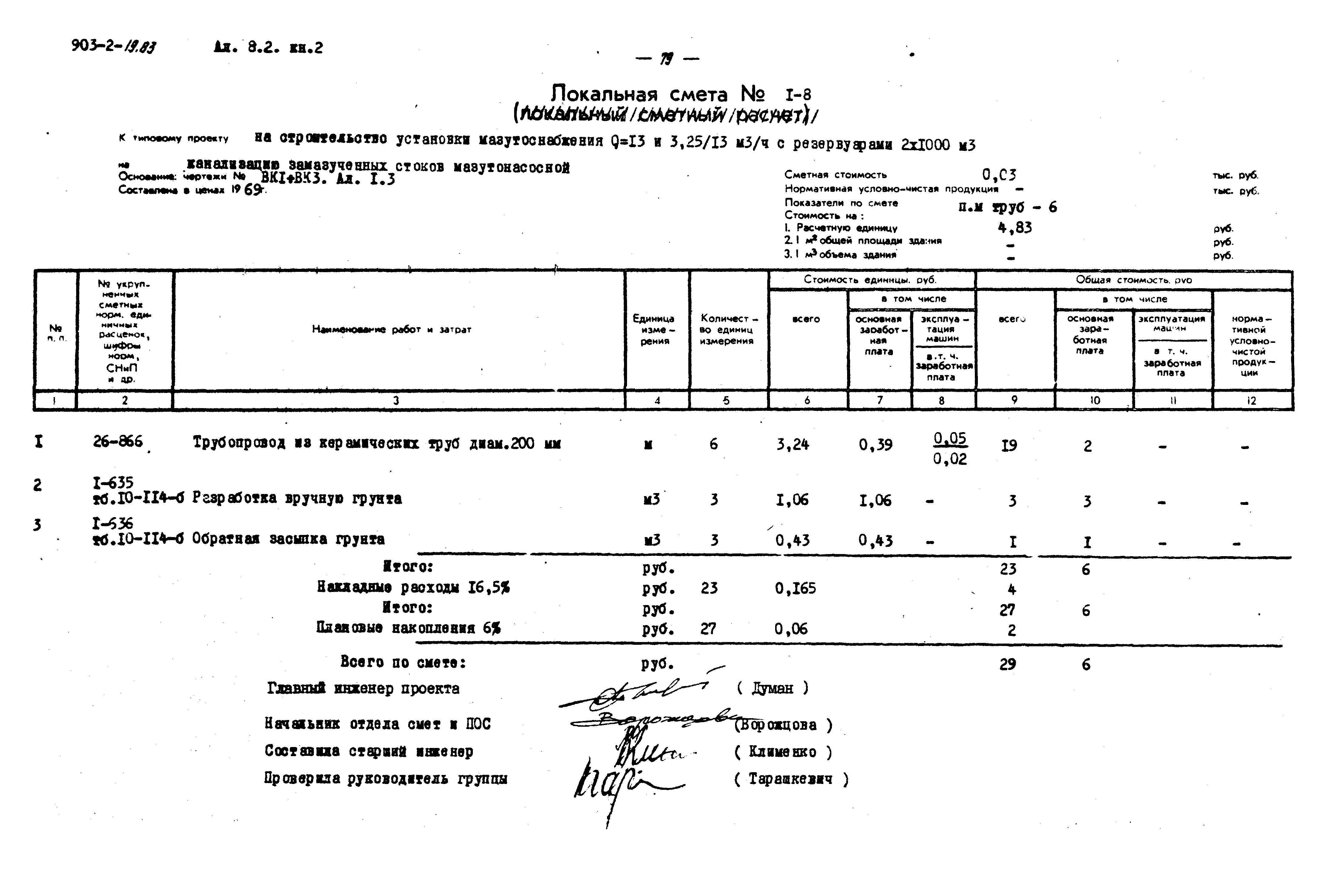 Типовой проект 903-2-19.83