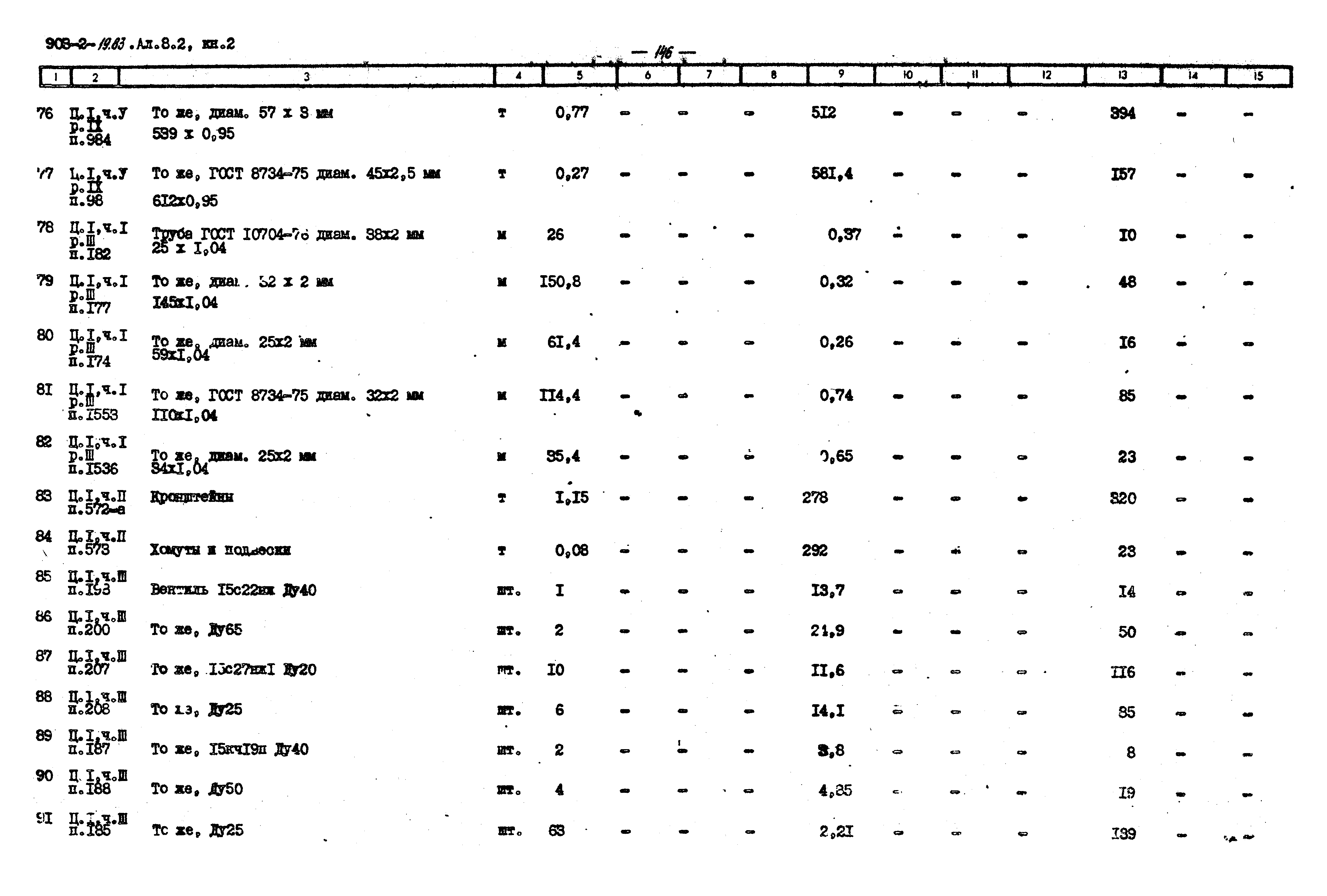 Типовой проект 903-2-19.83