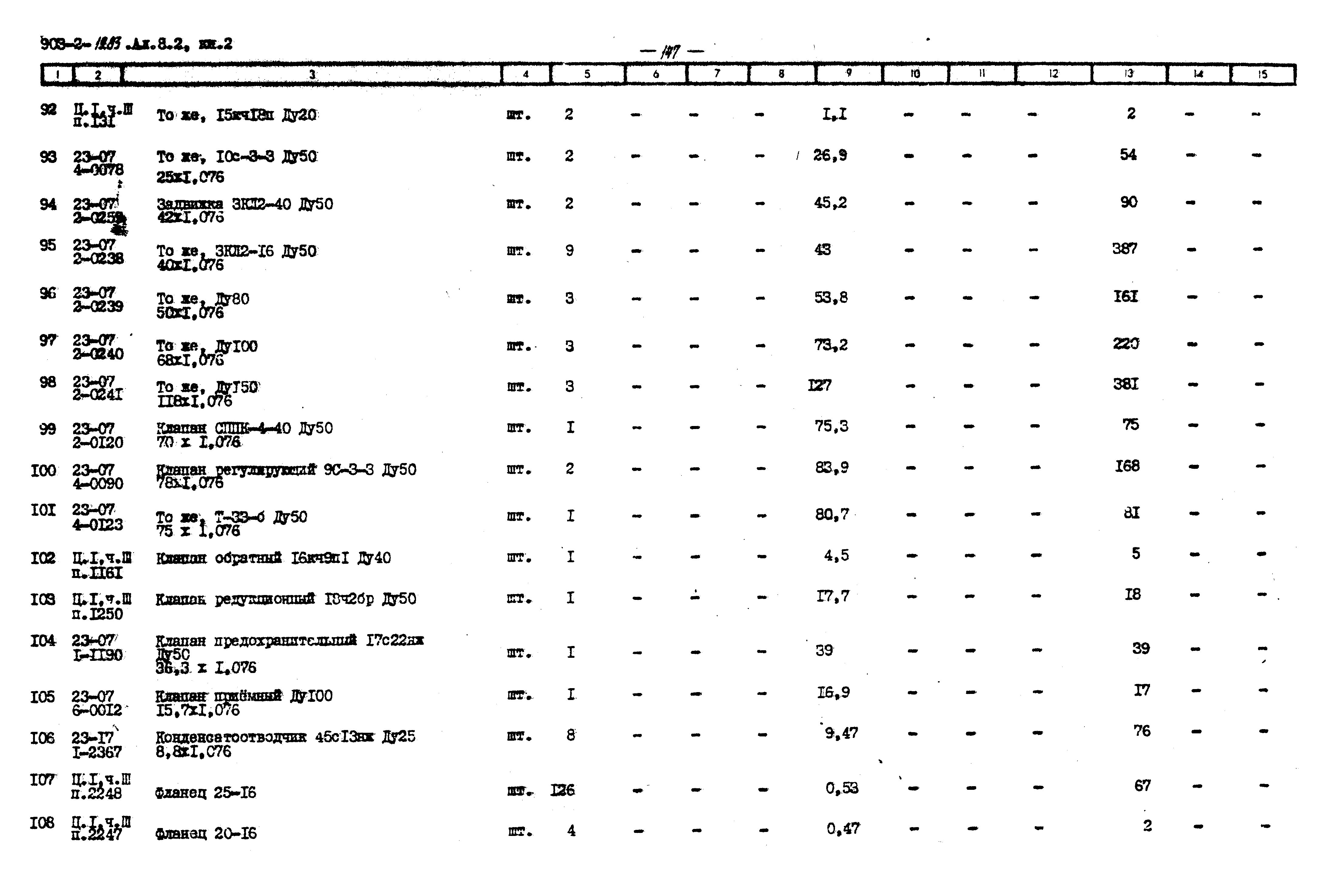 Типовой проект 903-2-19.83