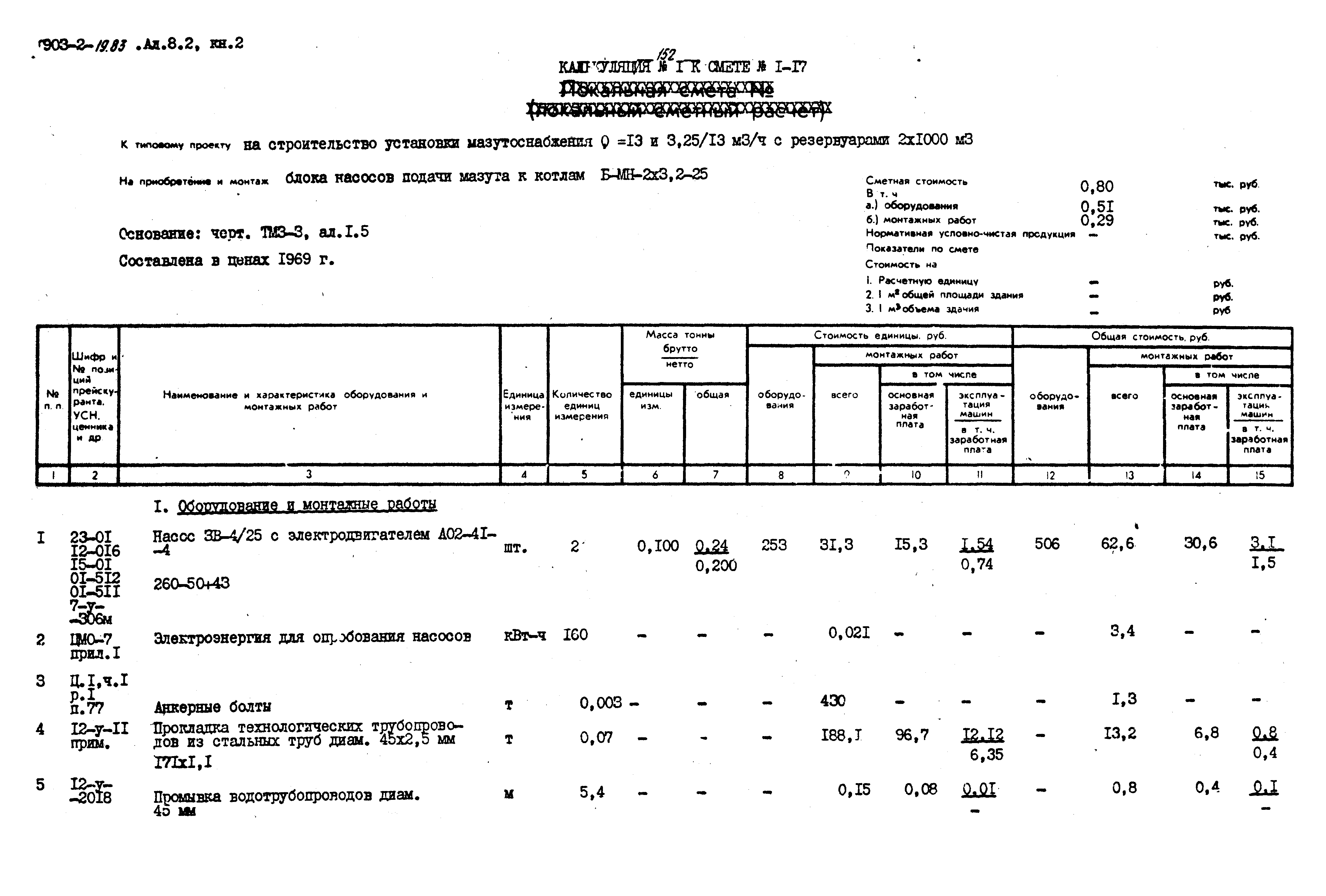 Типовой проект 903-2-19.83