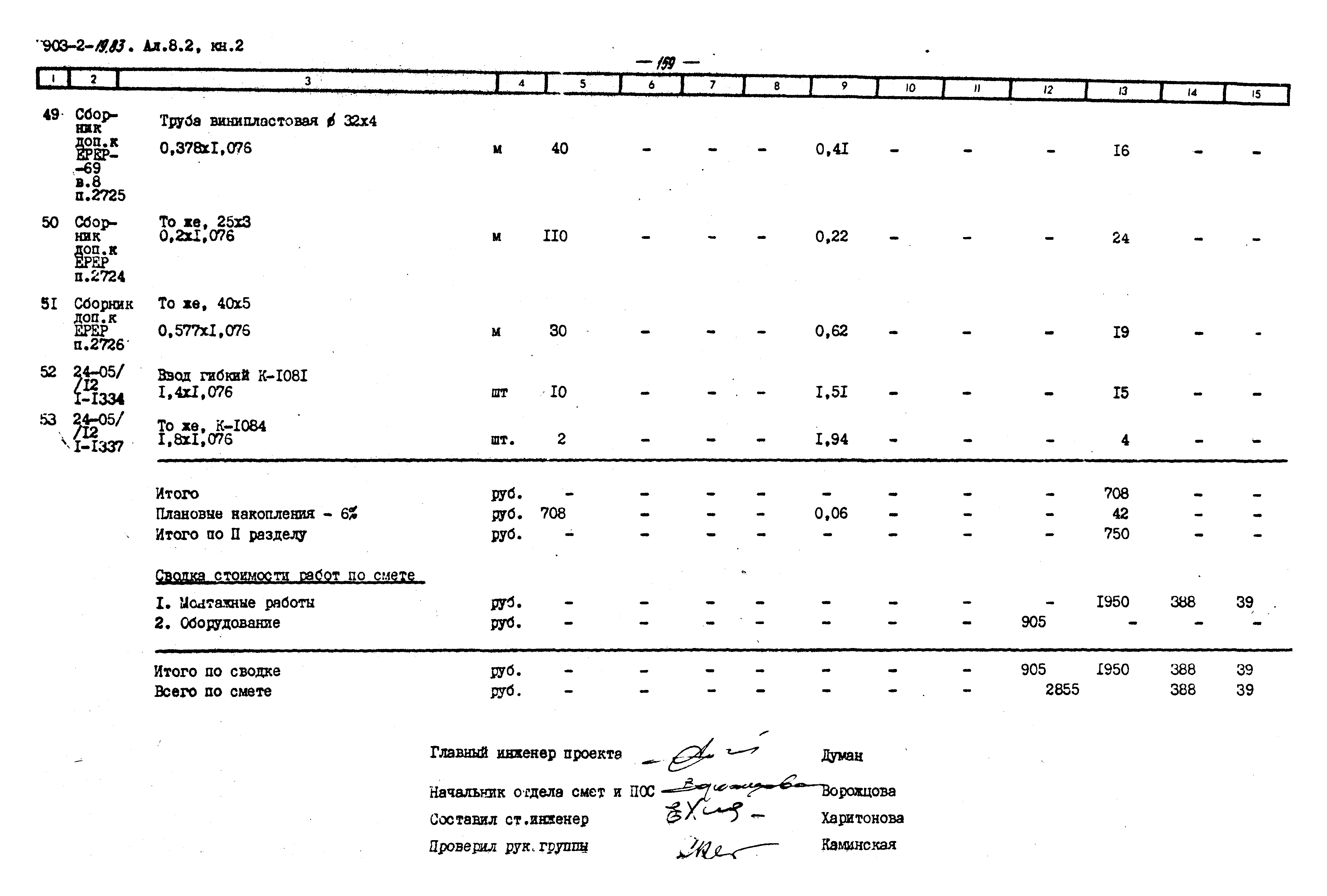 Типовой проект 903-2-19.83