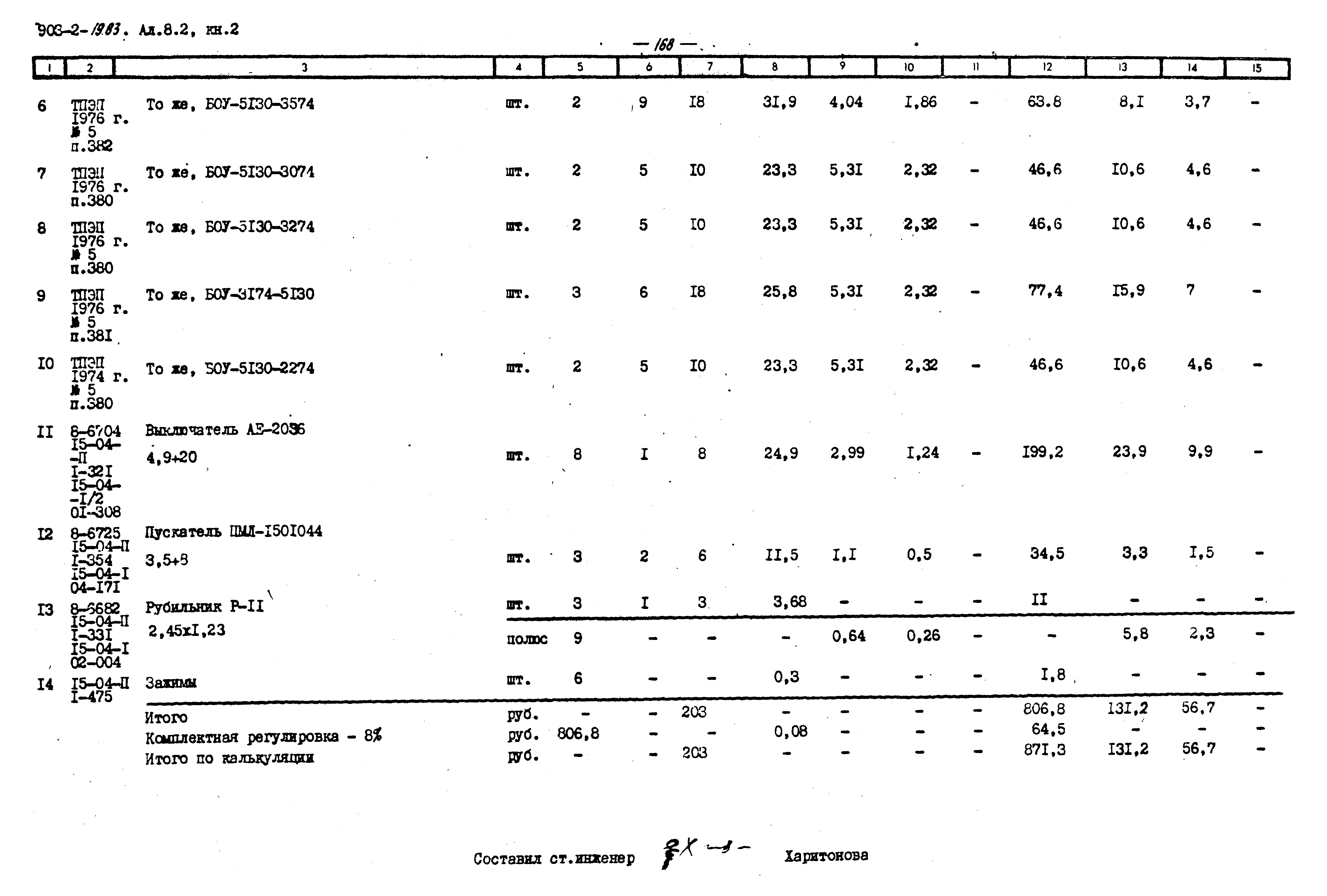 Типовой проект 903-2-19.83