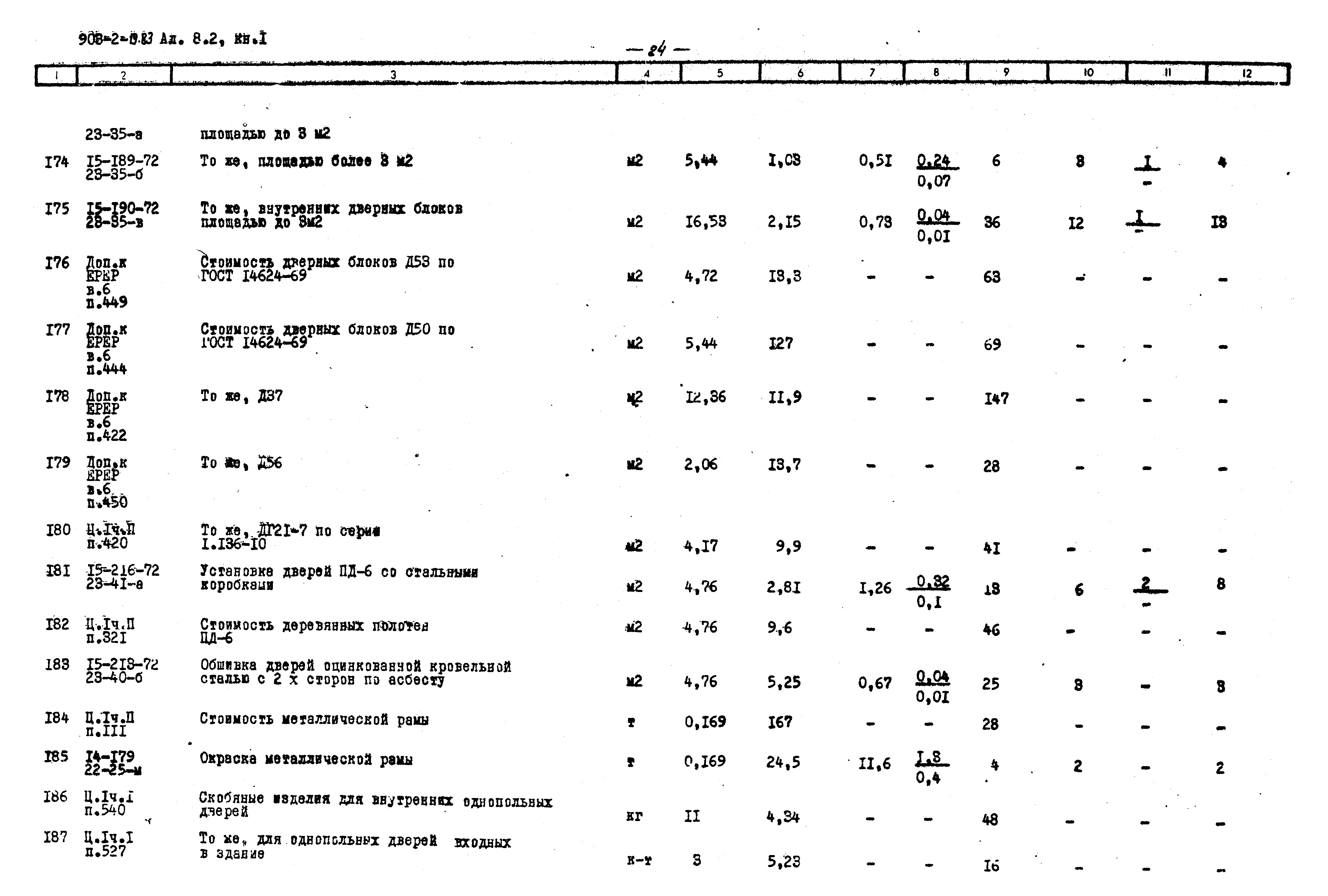 Типовой проект 903-2-19.83