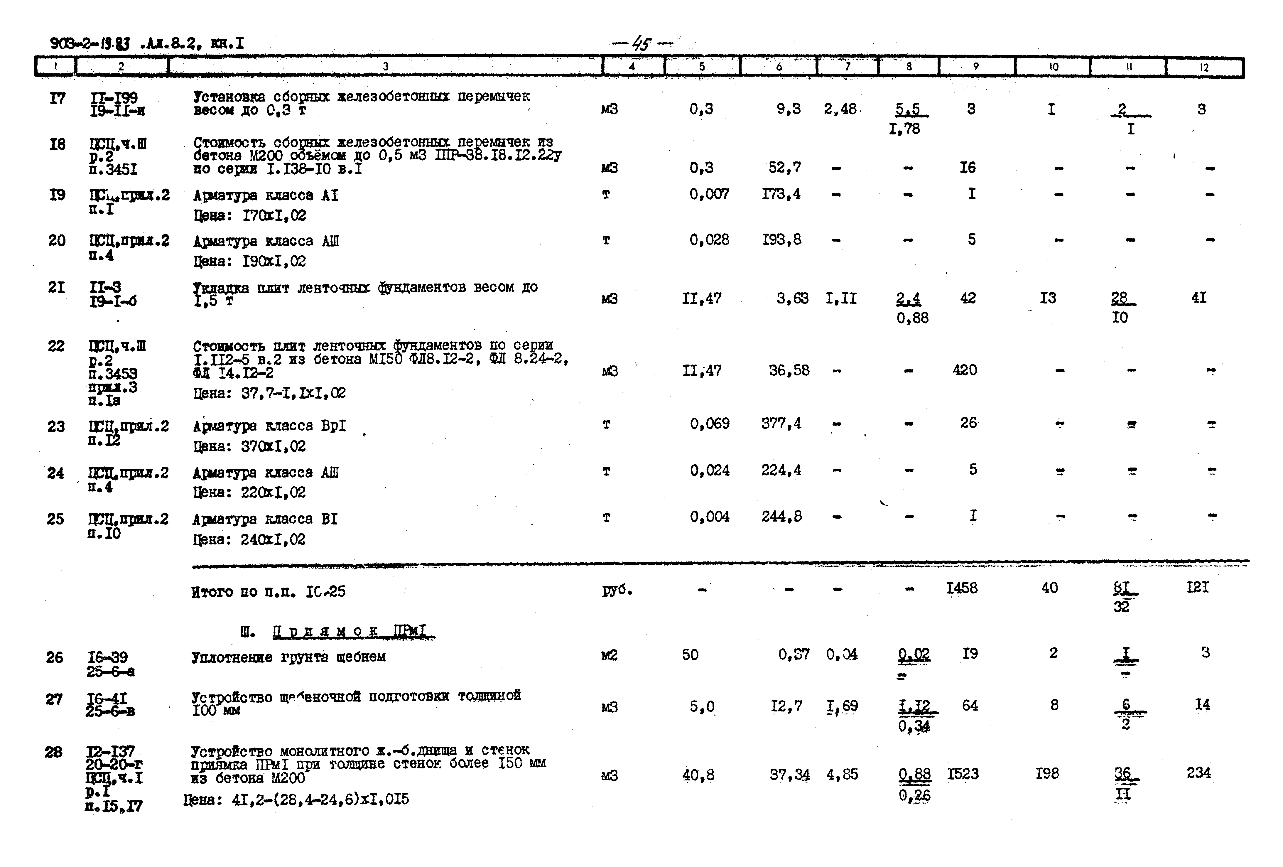 Типовой проект 903-2-19.83