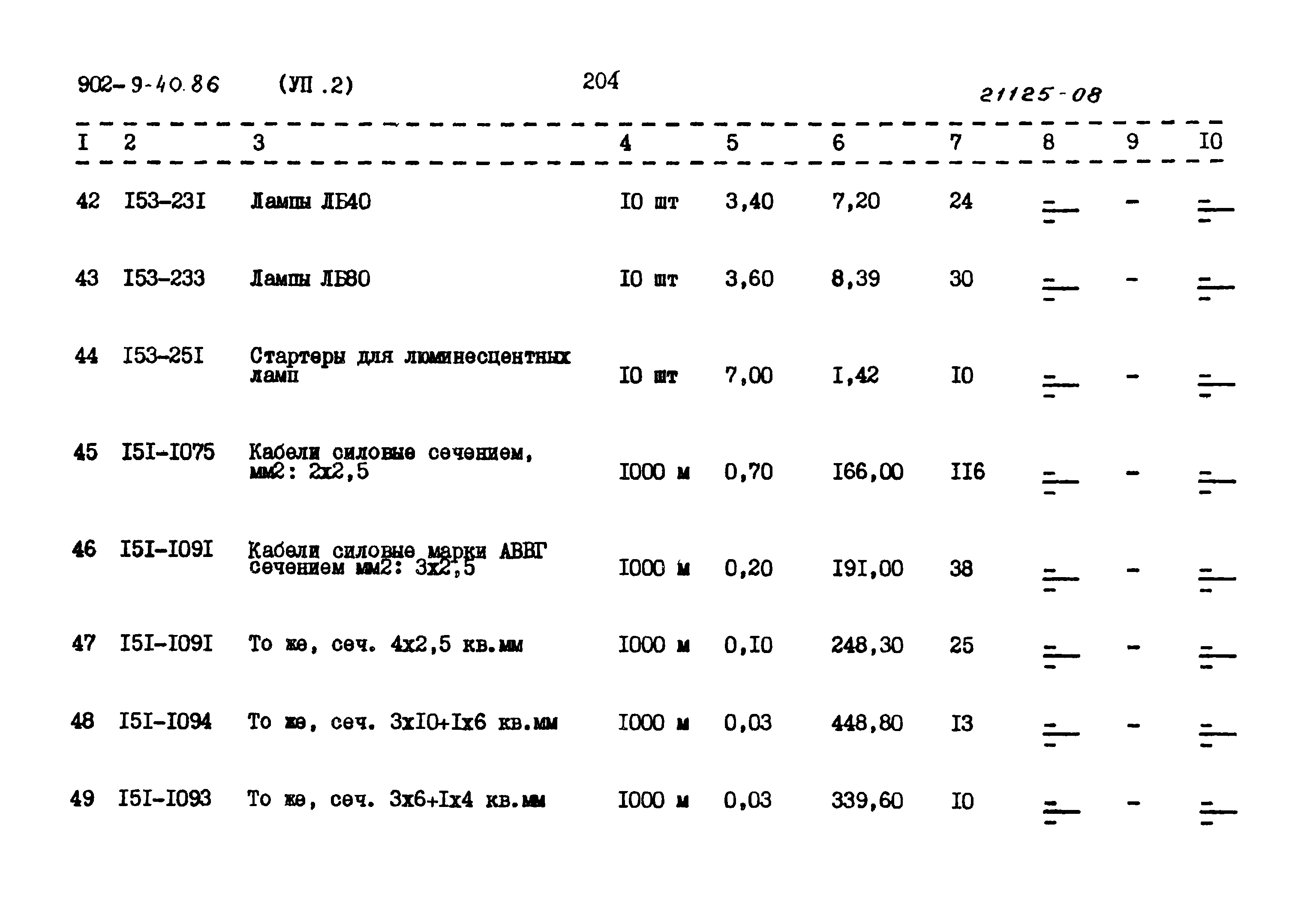 Типовой проект 902-9-40.86