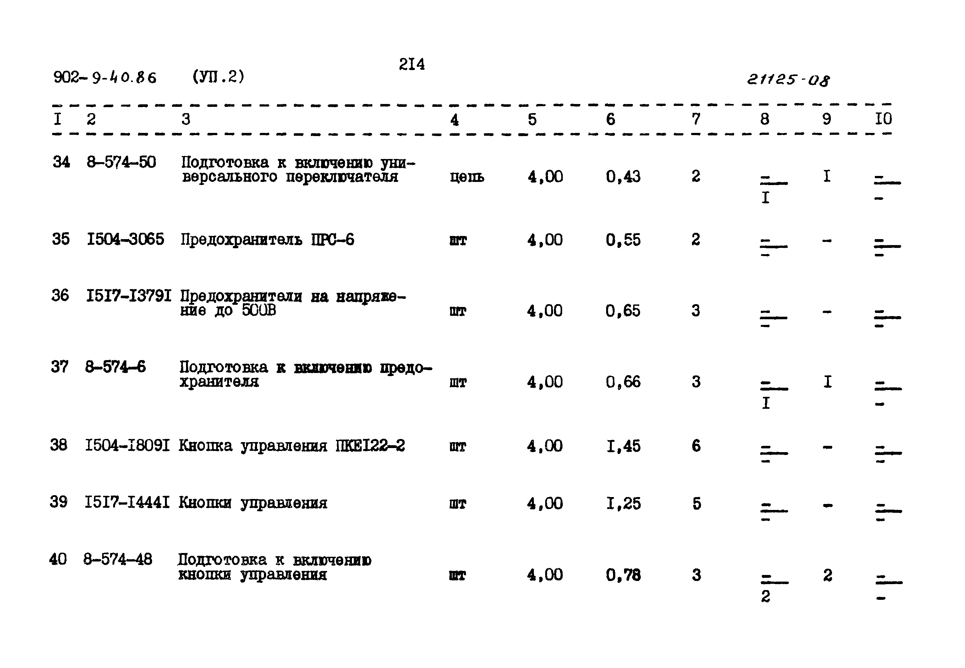 Типовой проект 902-9-40.86