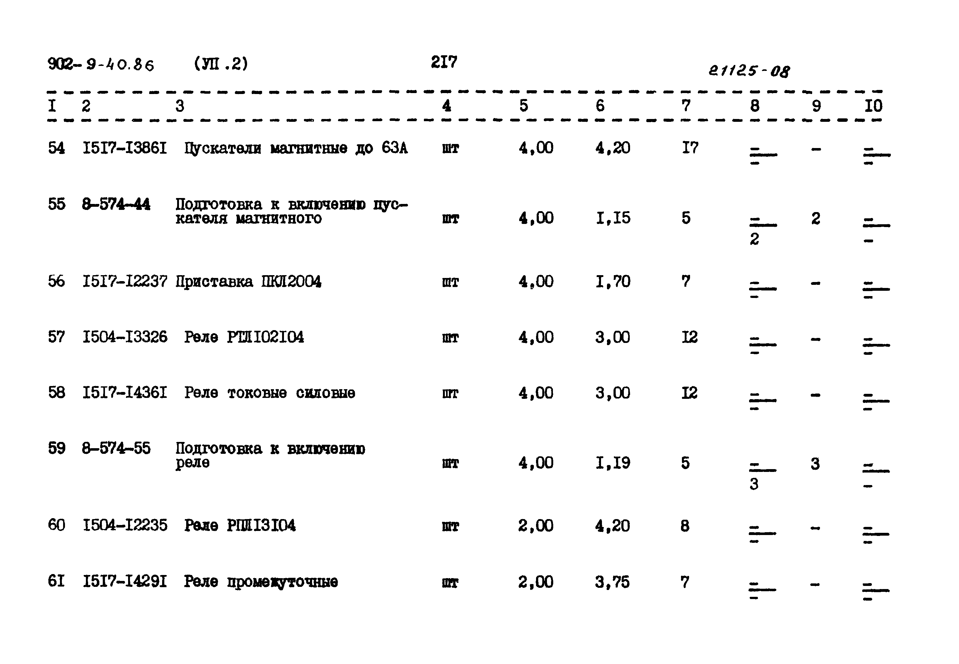 Типовой проект 902-9-40.86