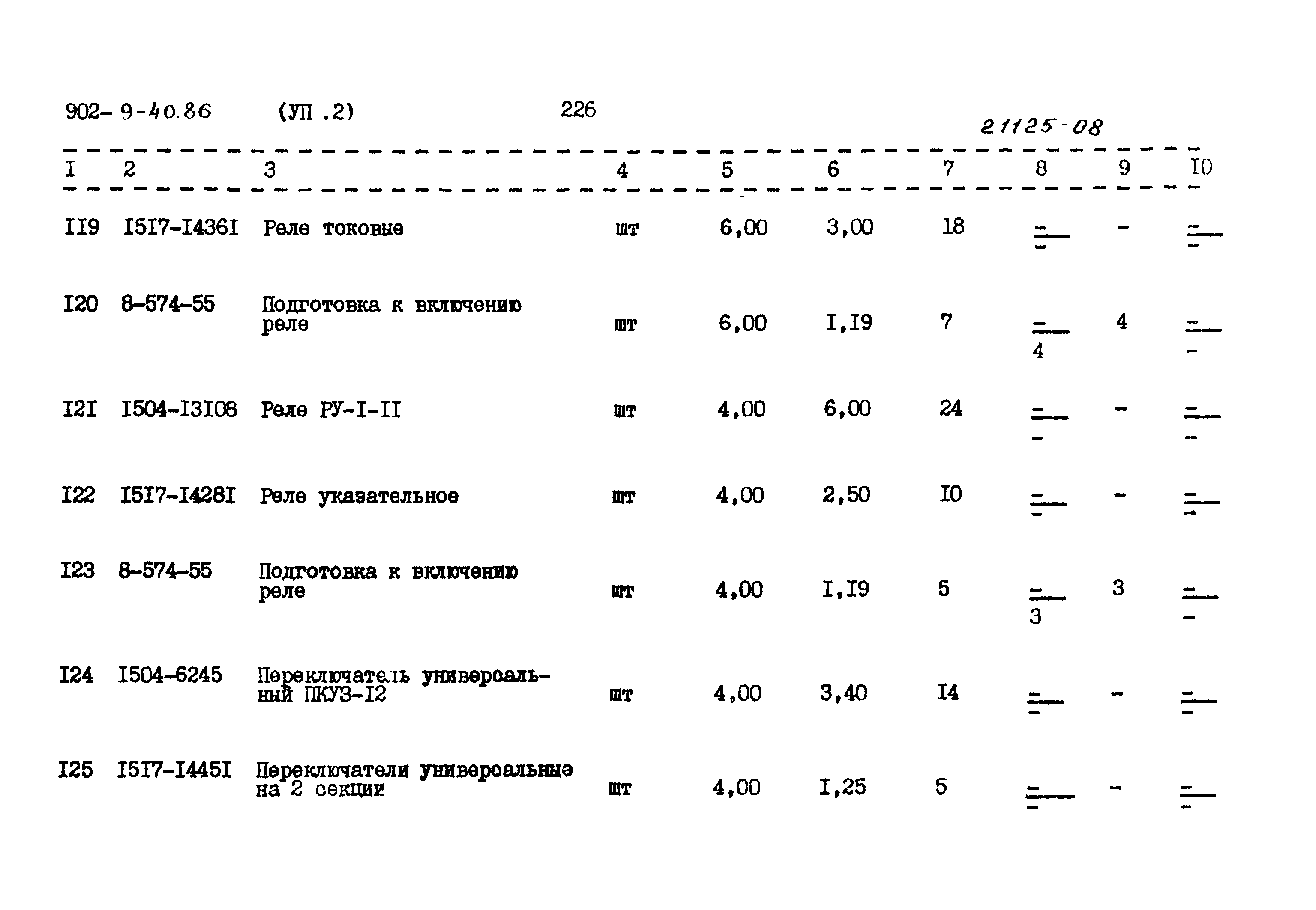 Типовой проект 902-9-40.86