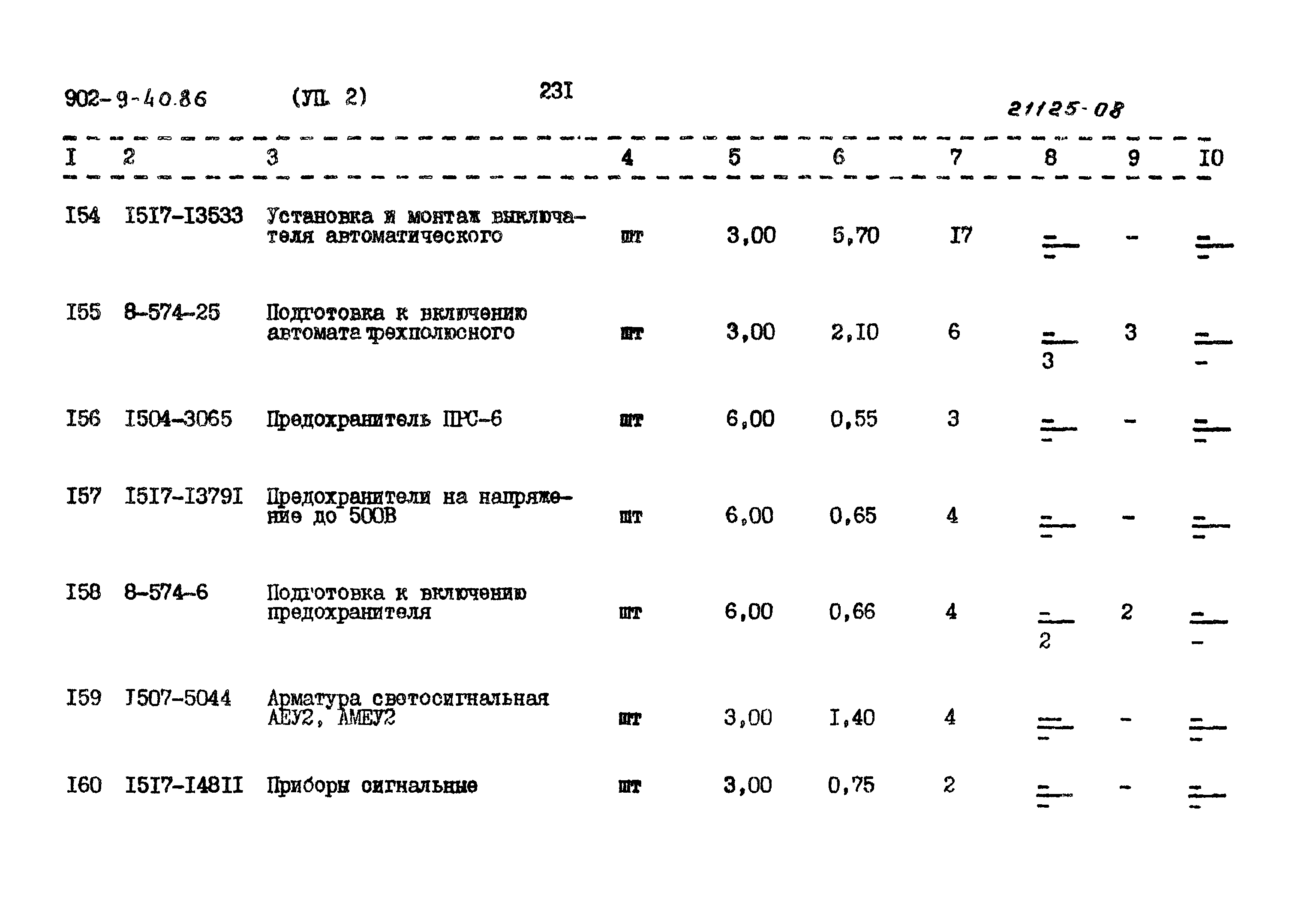 Типовой проект 902-9-40.86