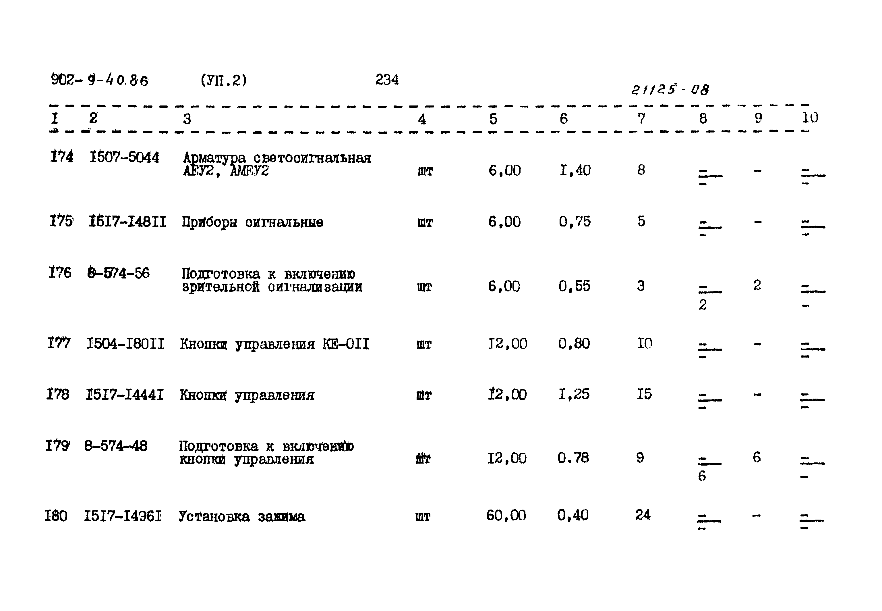 Типовой проект 902-9-40.86