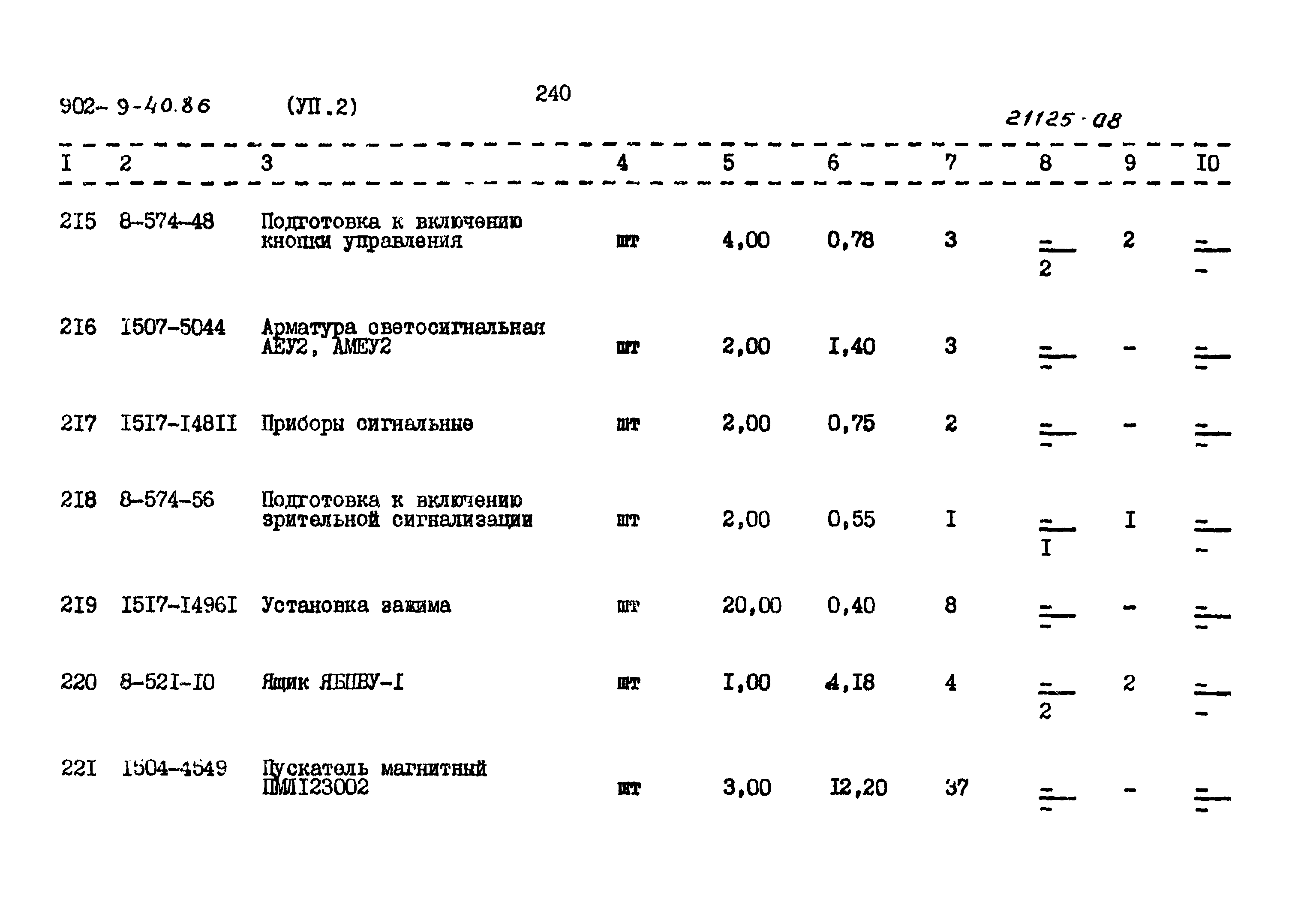 Типовой проект 902-9-40.86