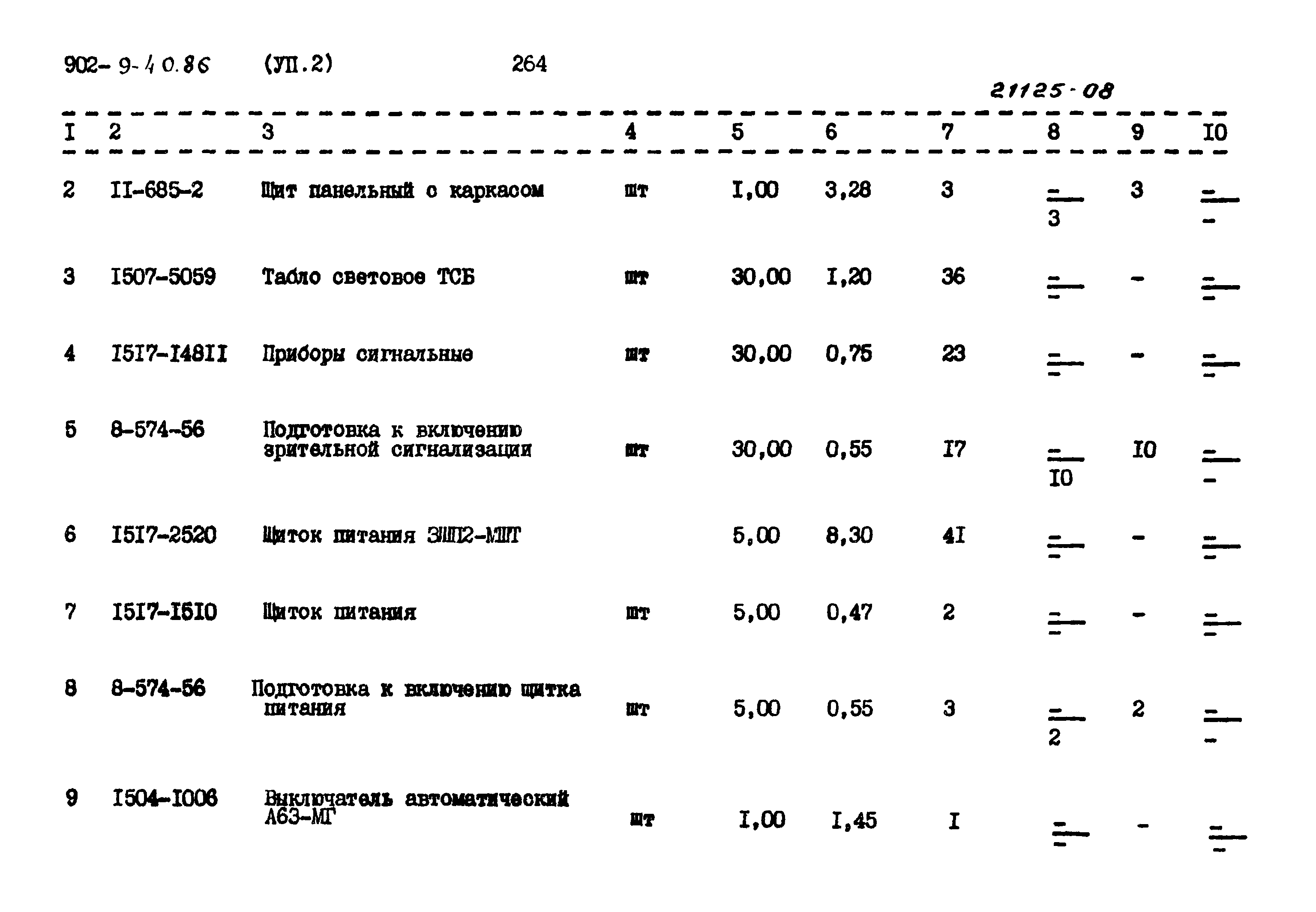 Типовой проект 902-9-40.86