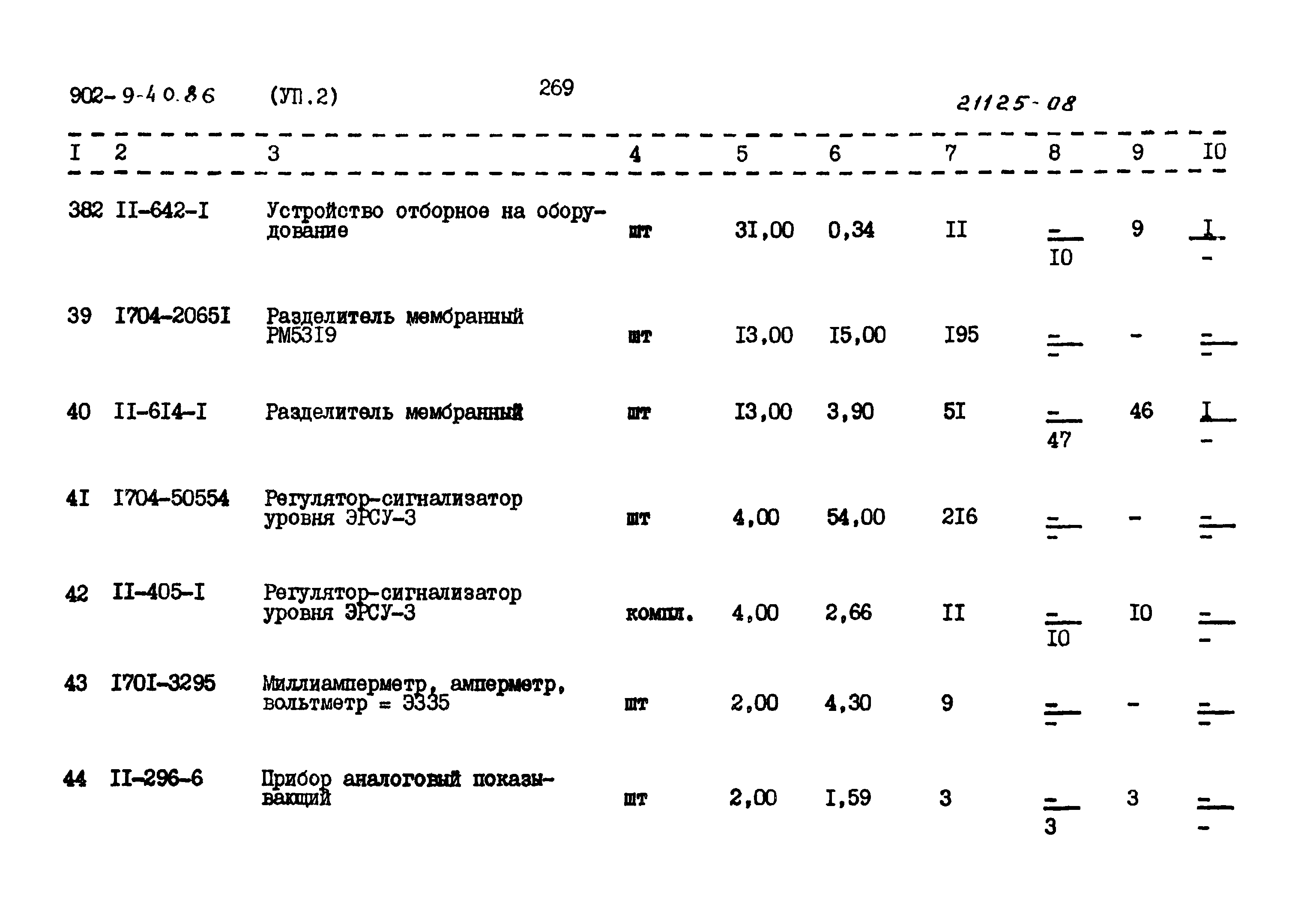 Типовой проект 902-9-40.86