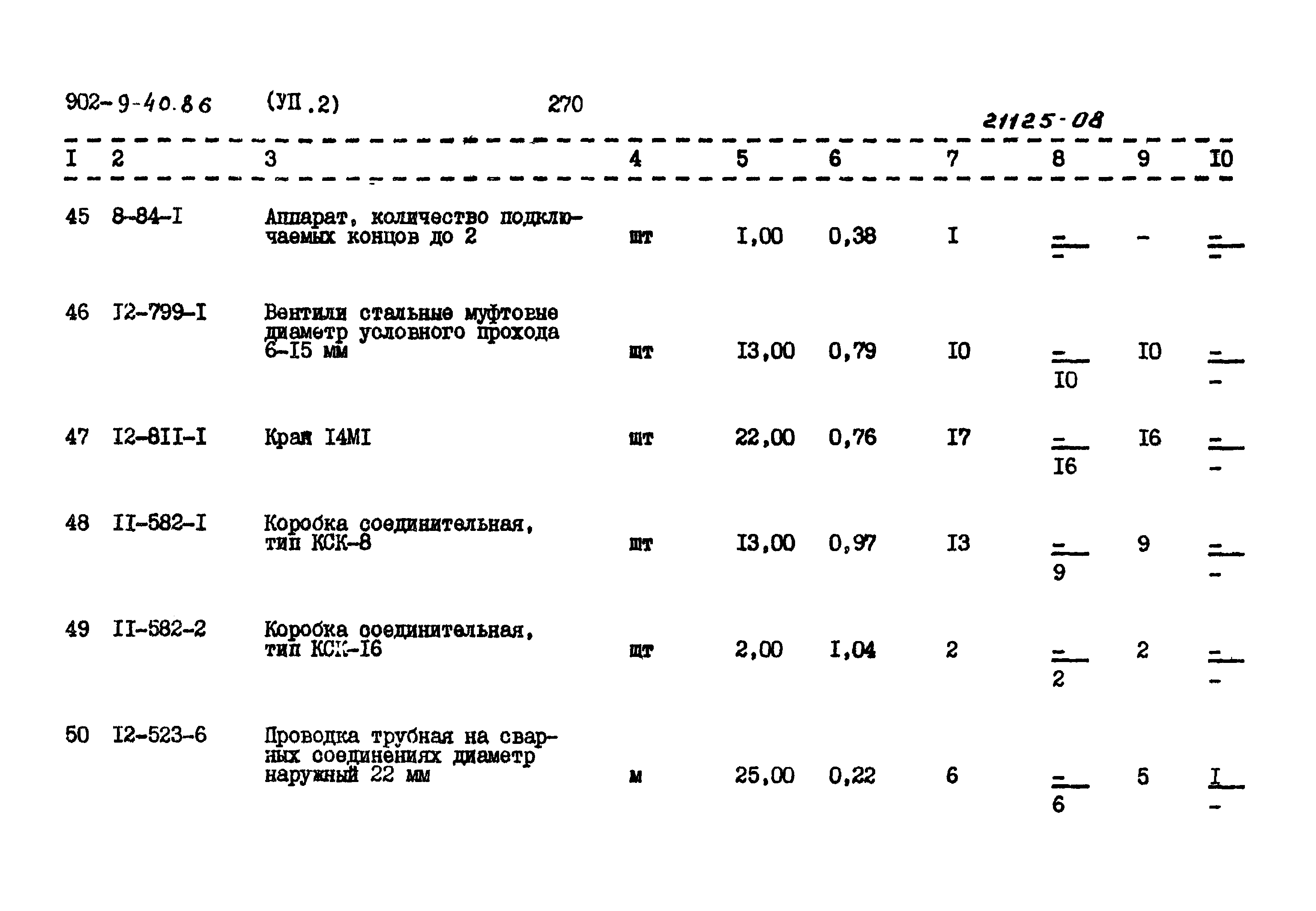 Типовой проект 902-9-40.86